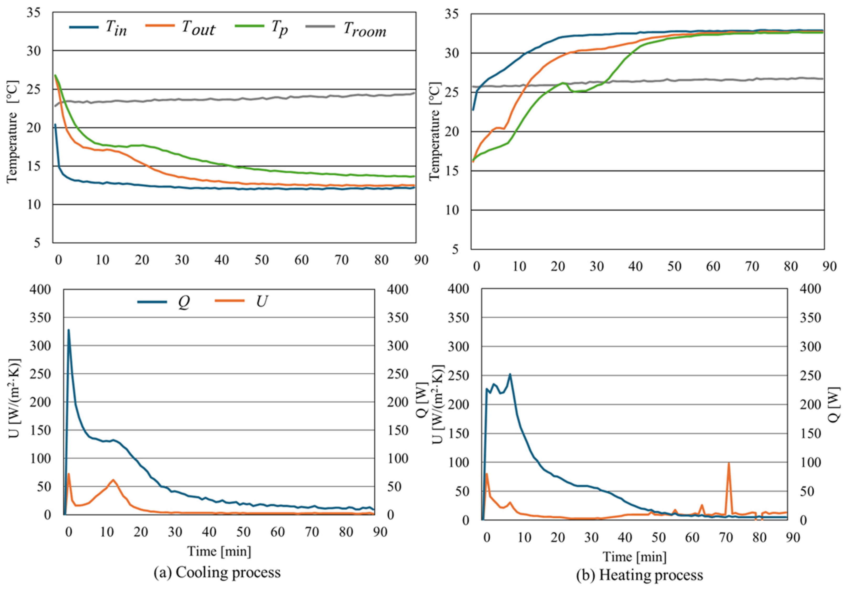 Energies 18 03694 g008