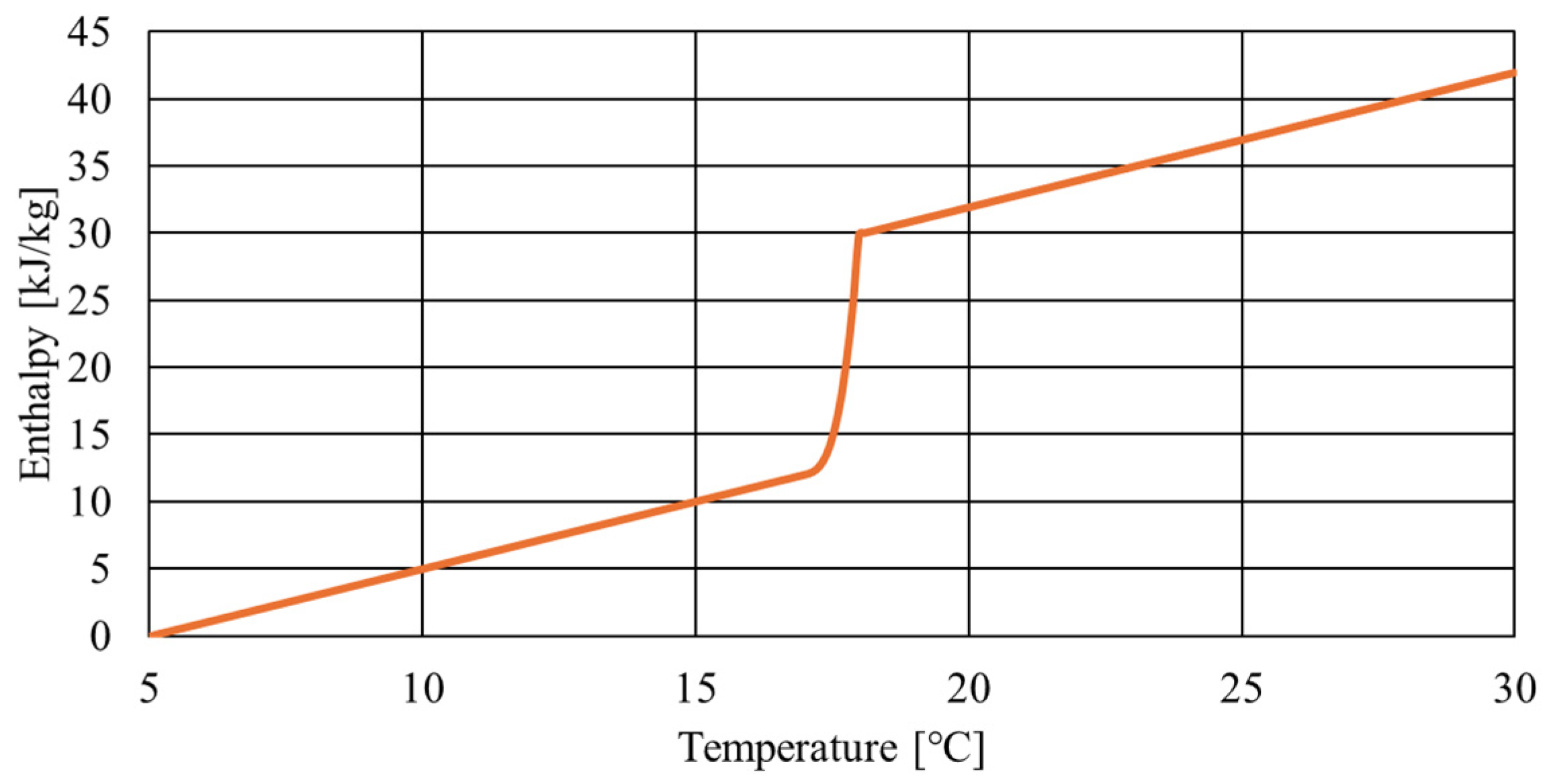Energies 18 03694 g010