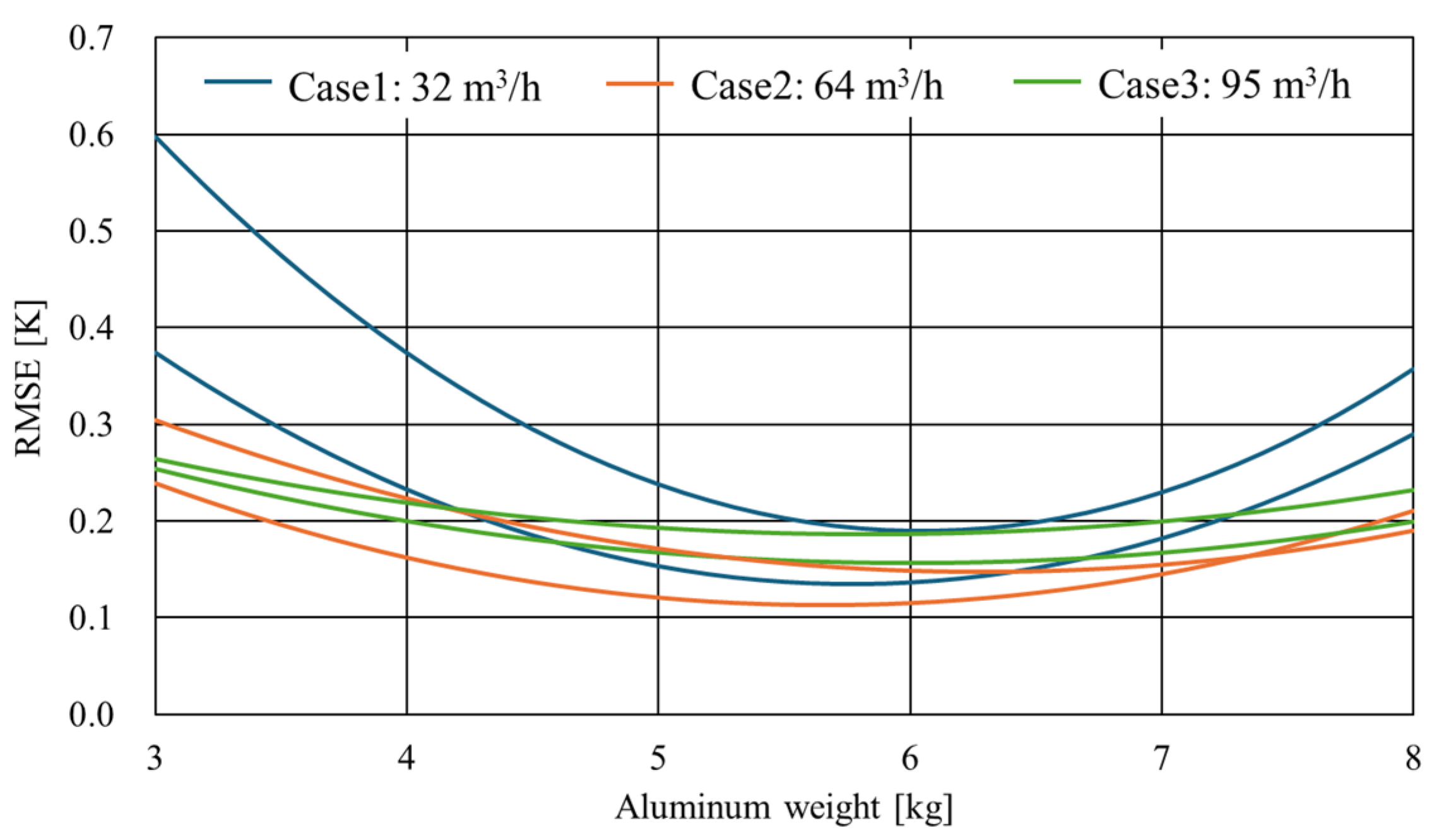 Energies 18 03694 g011