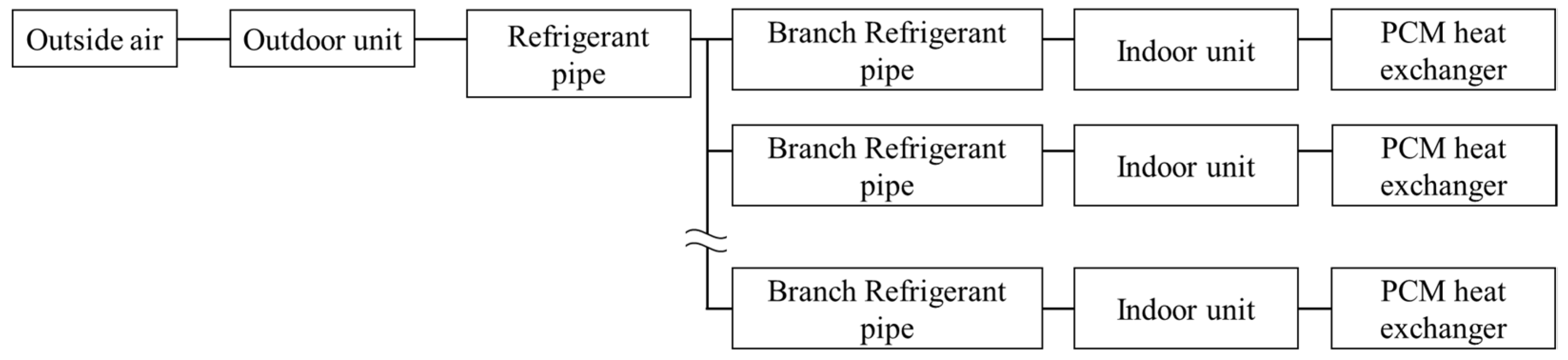 Energies 18 03694 g015