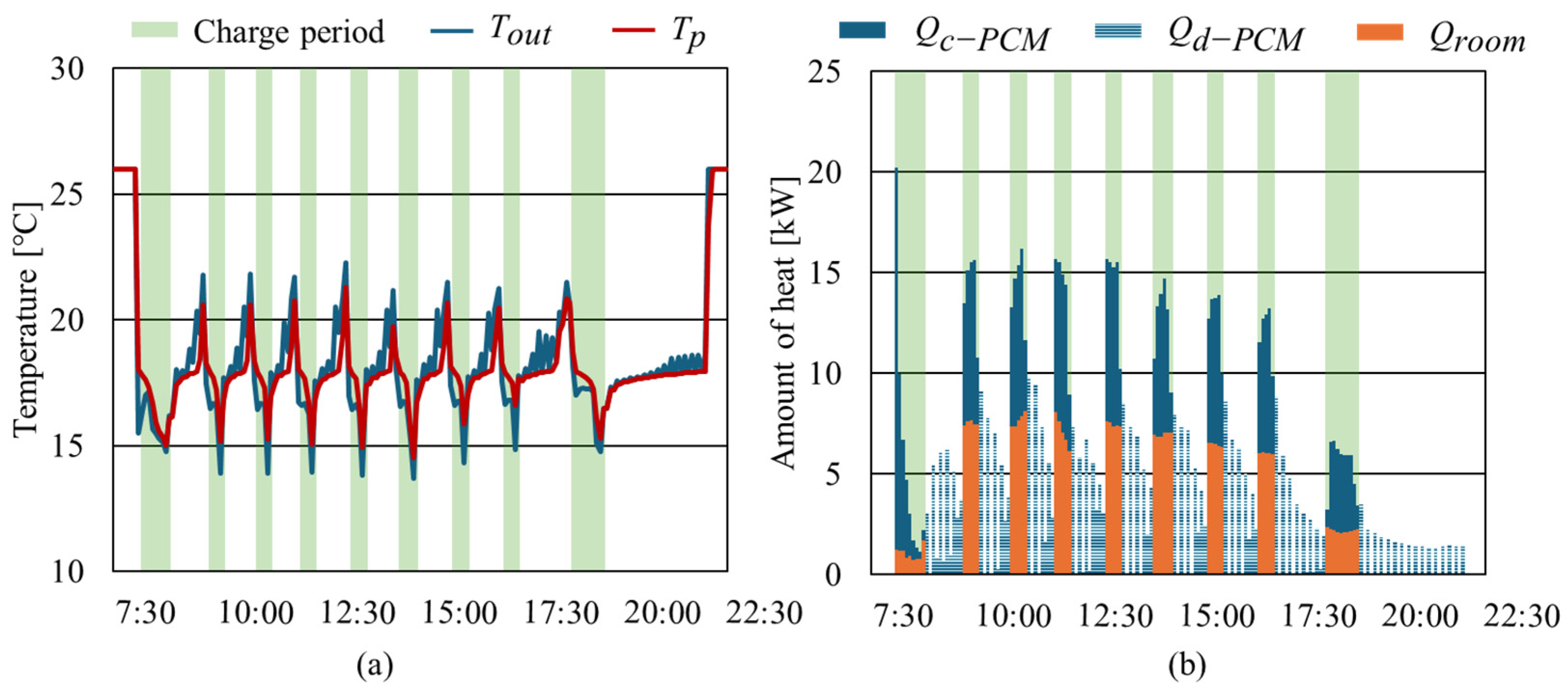 Energies 18 03694 g017