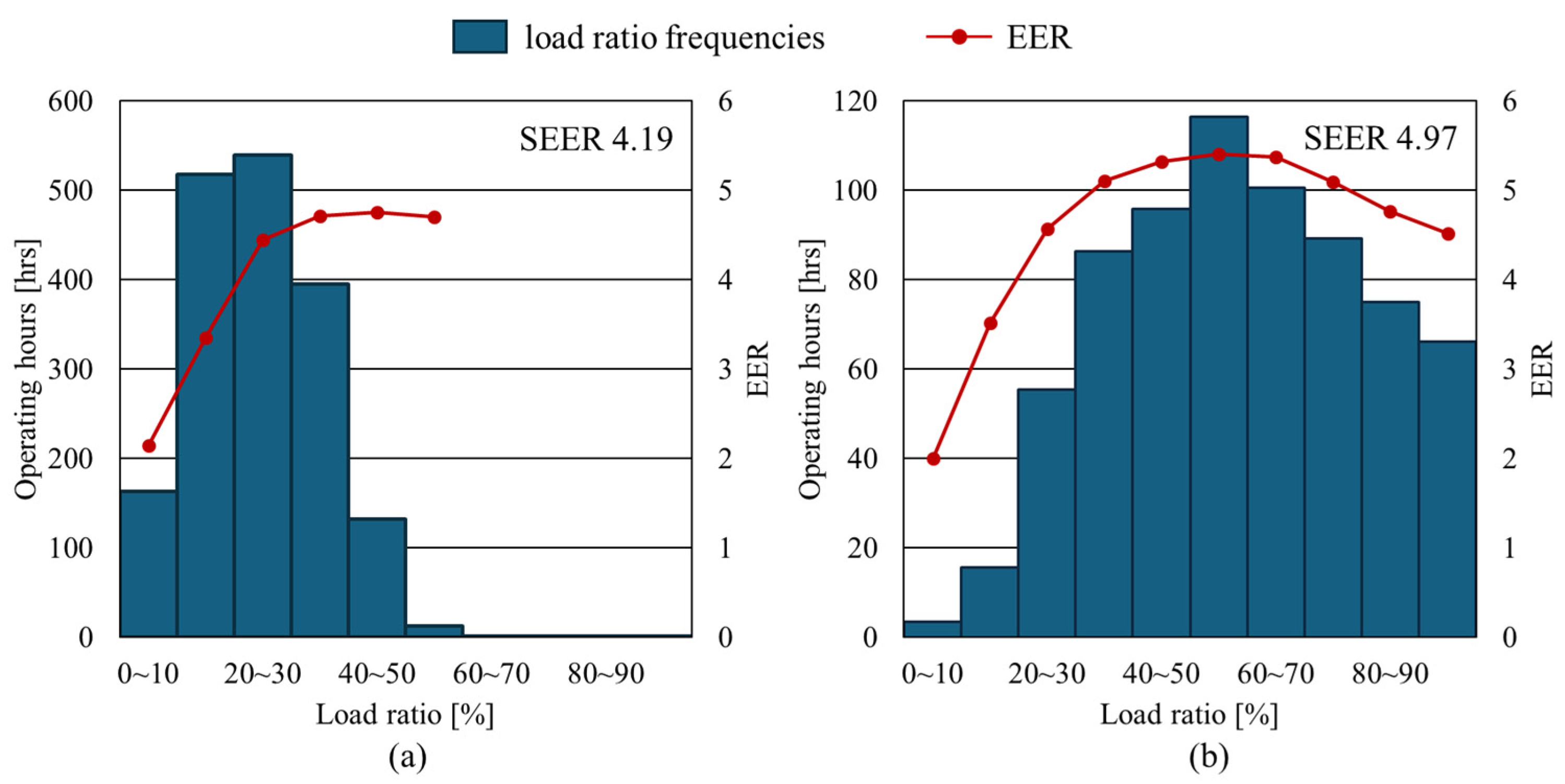 Energies 18 03694 g019