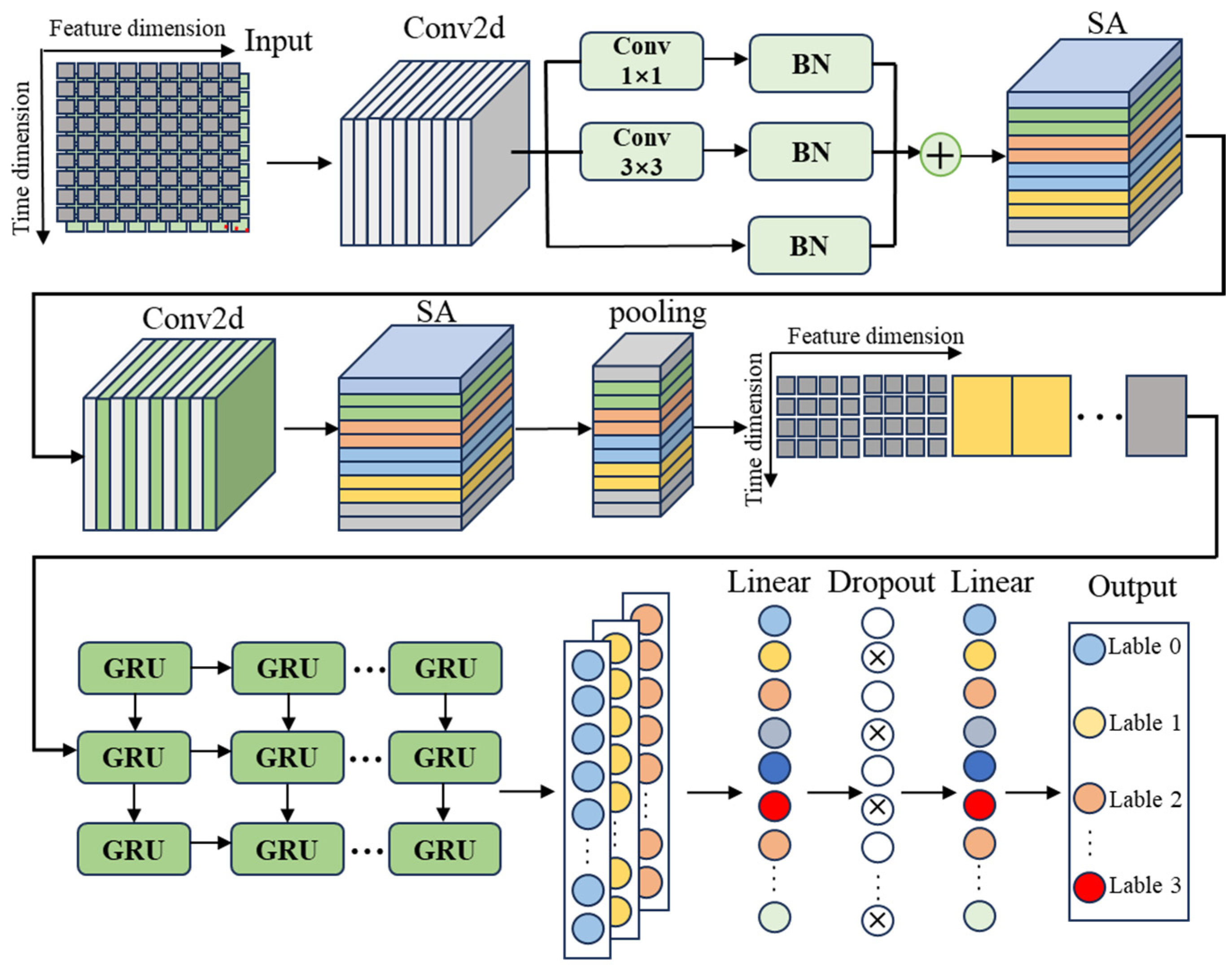Energies 18 03696 g002