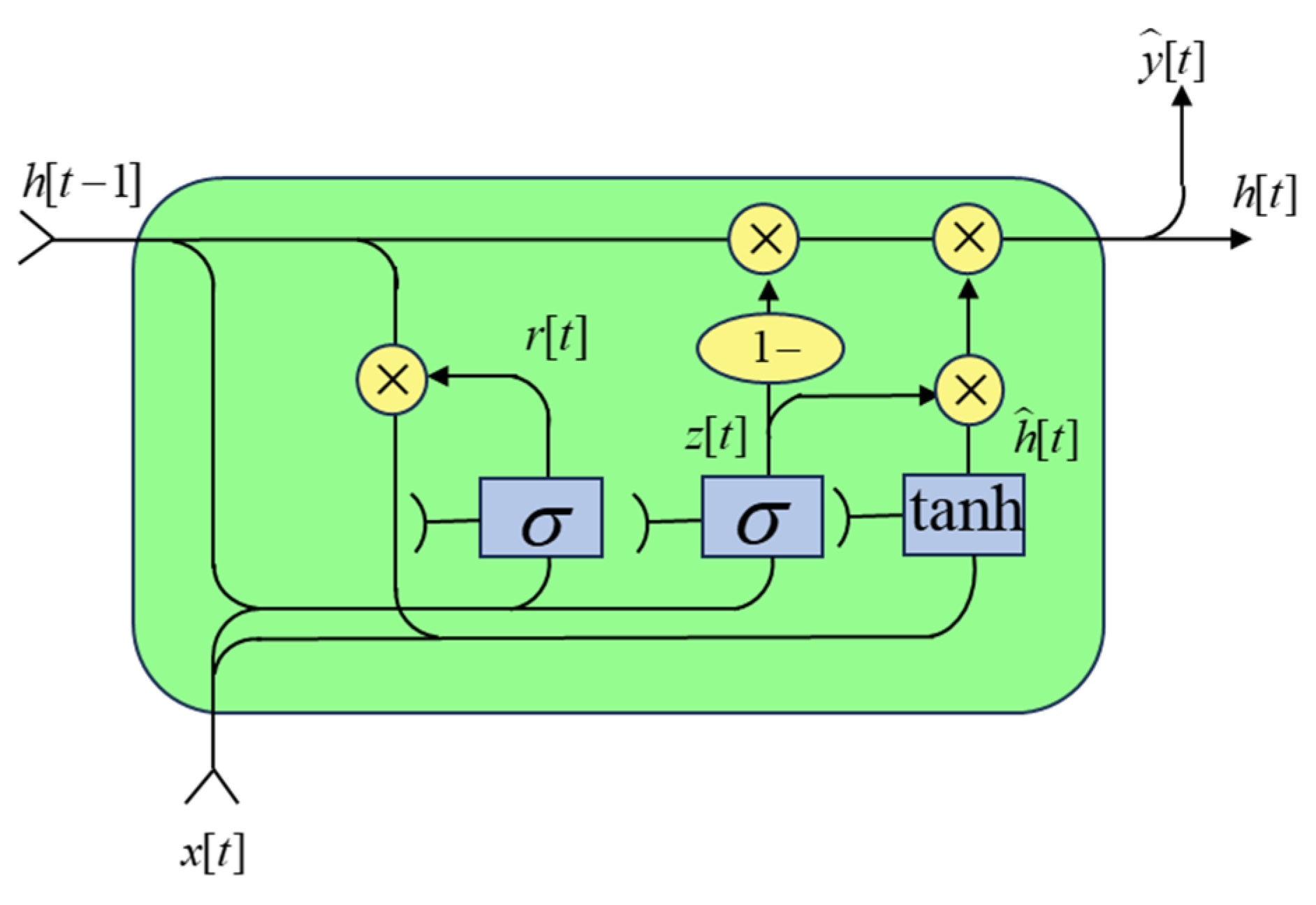 Energies 18 03696 g004