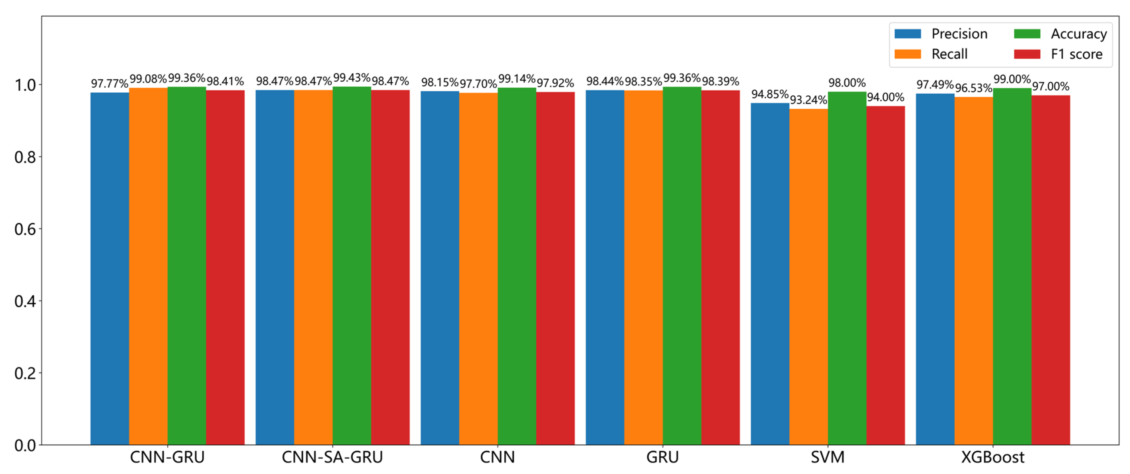Energies 18 03696 g005