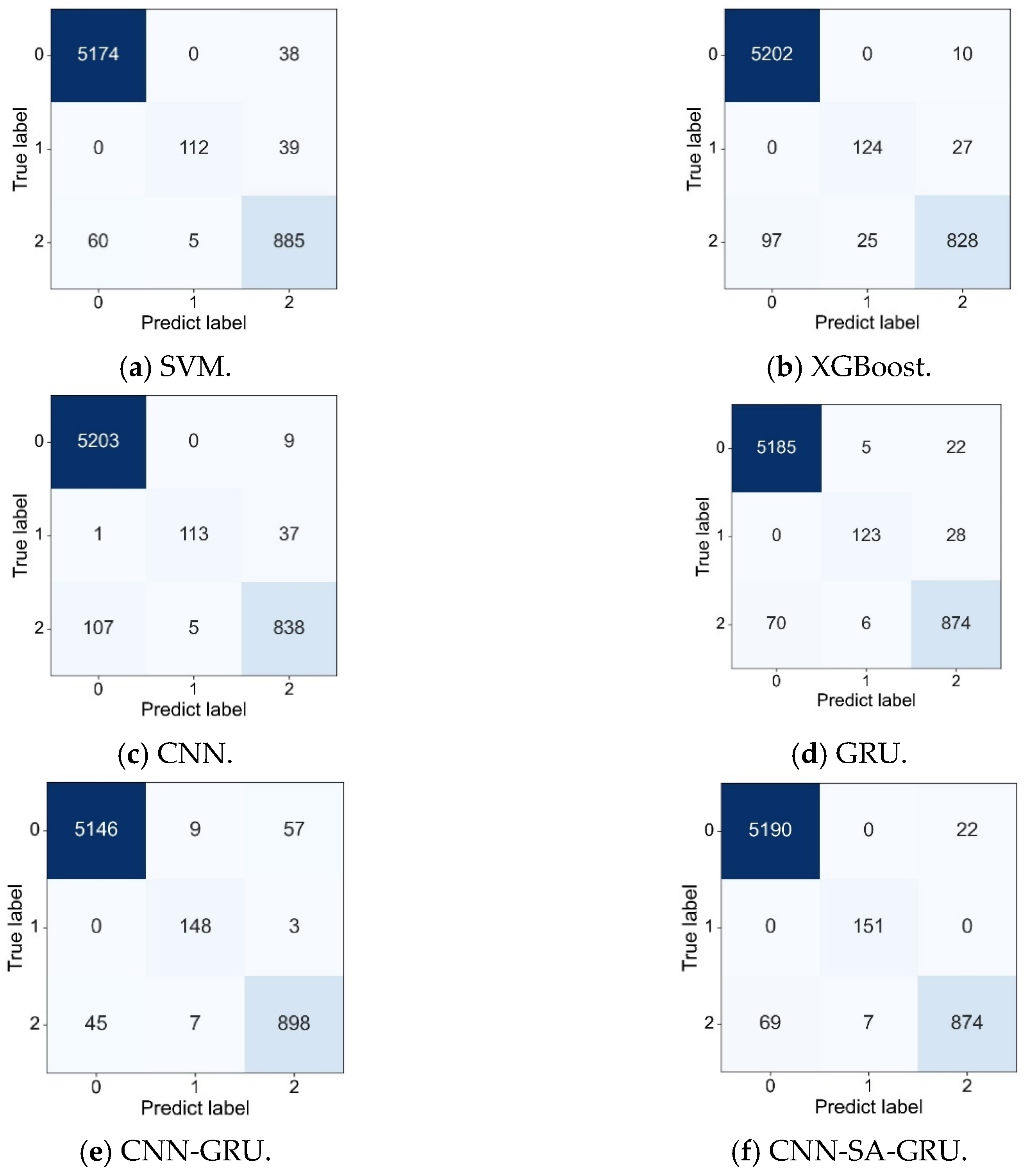 Energies 18 03696 g006