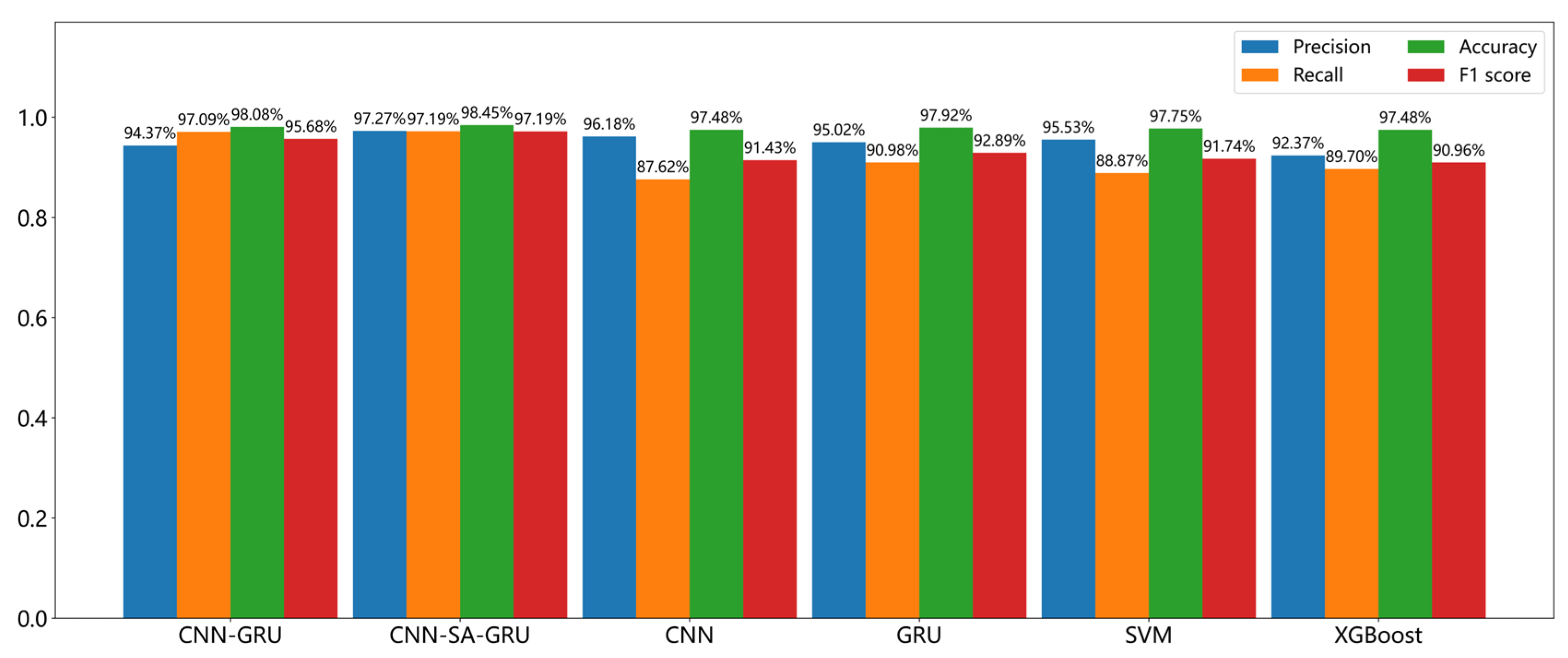 Energies 18 03696 g007