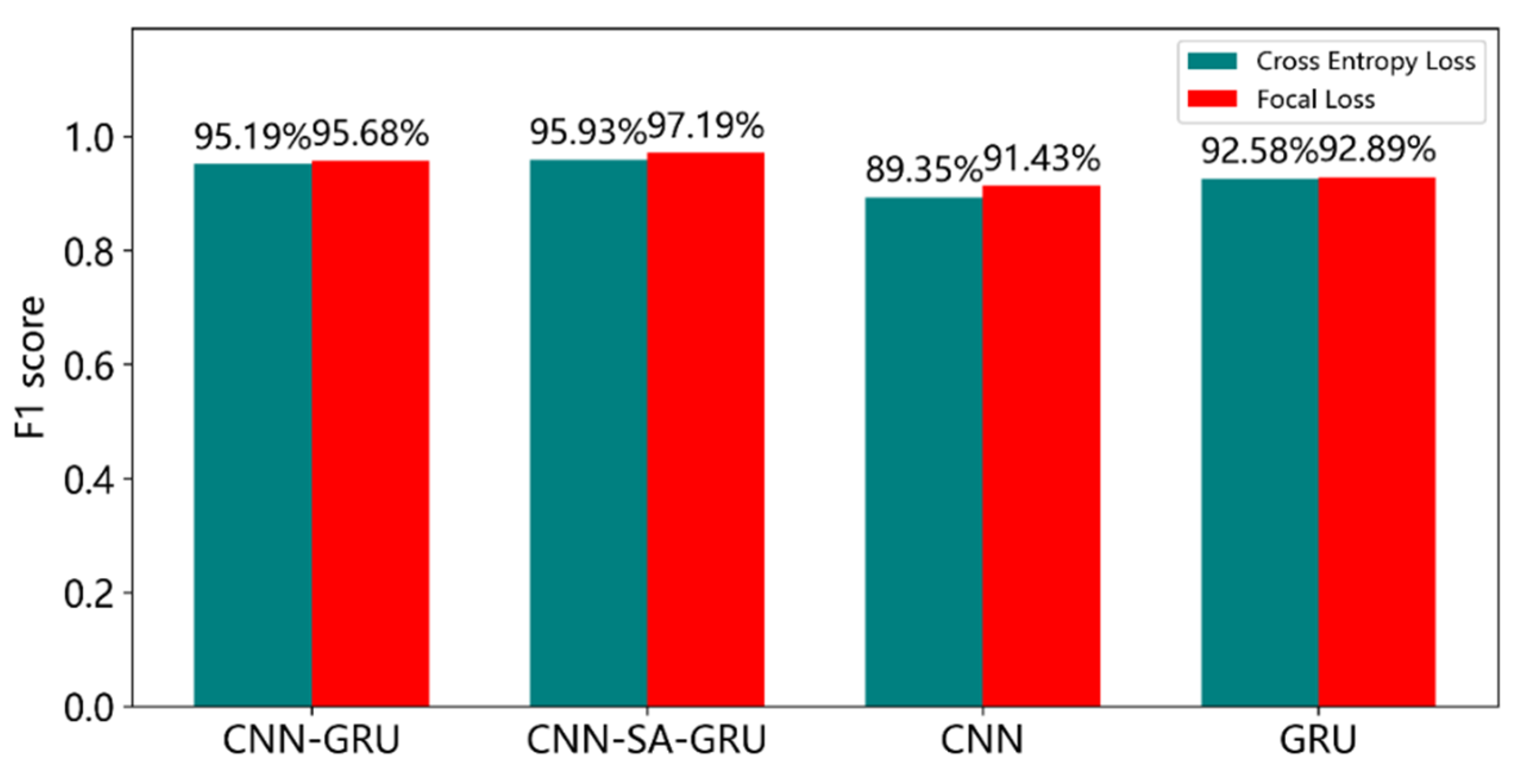 Energies 18 03696 g009