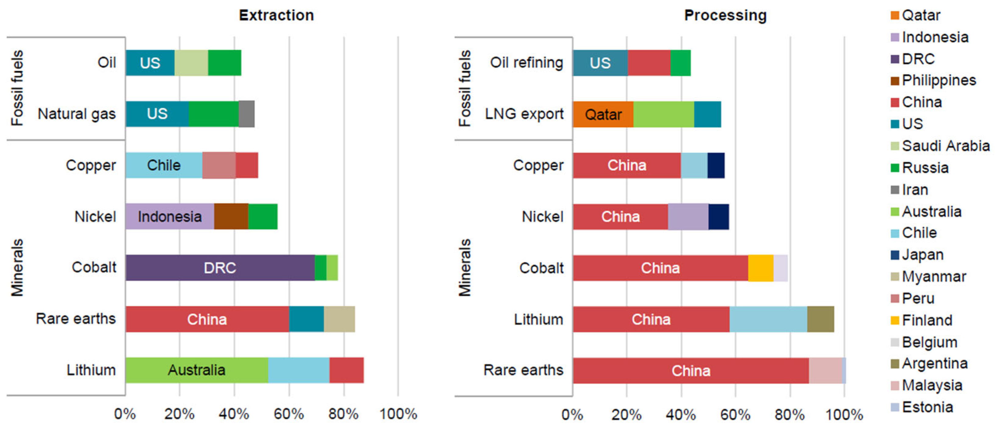 Energies 18 03698 g003