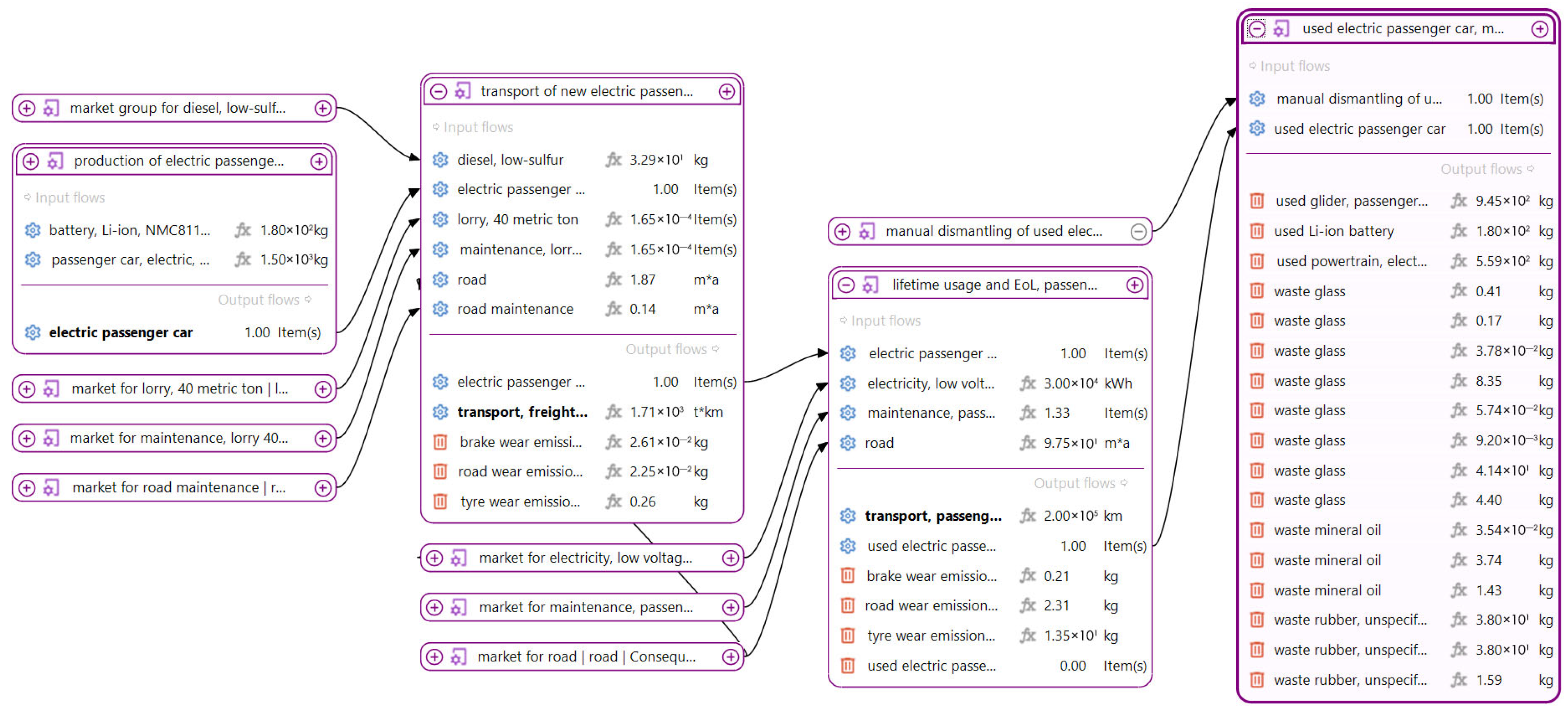 Energies 18 03698 g005