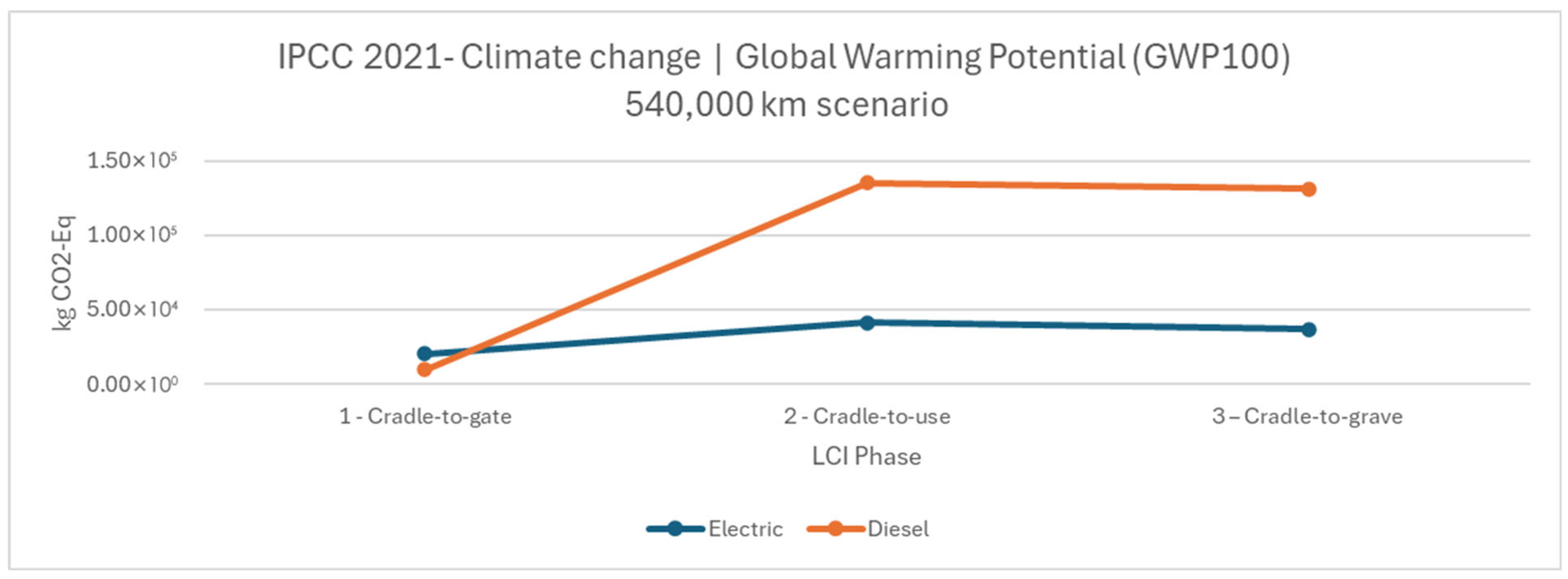 Energies 18 03698 g007