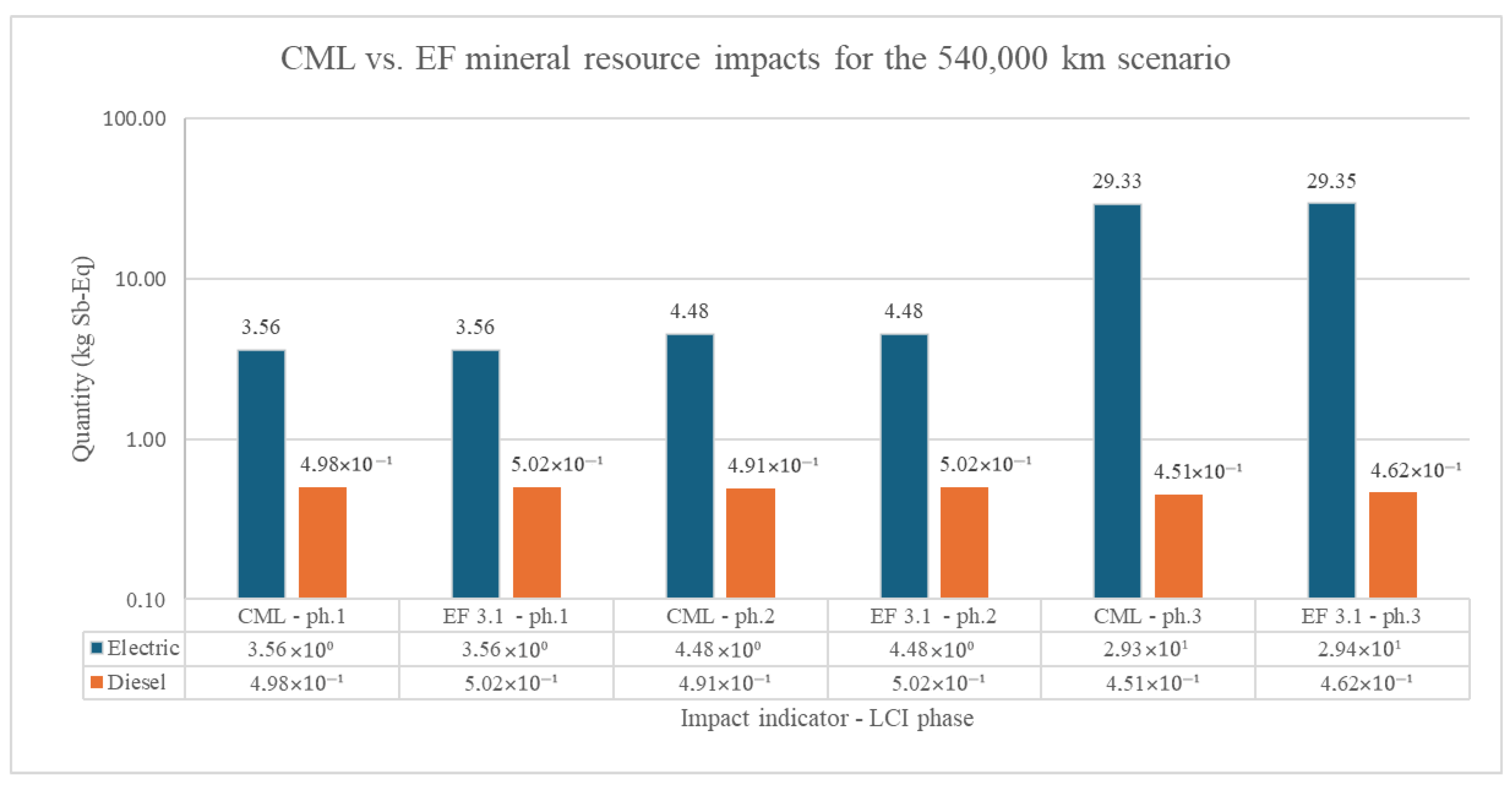 Energies 18 03698 g009