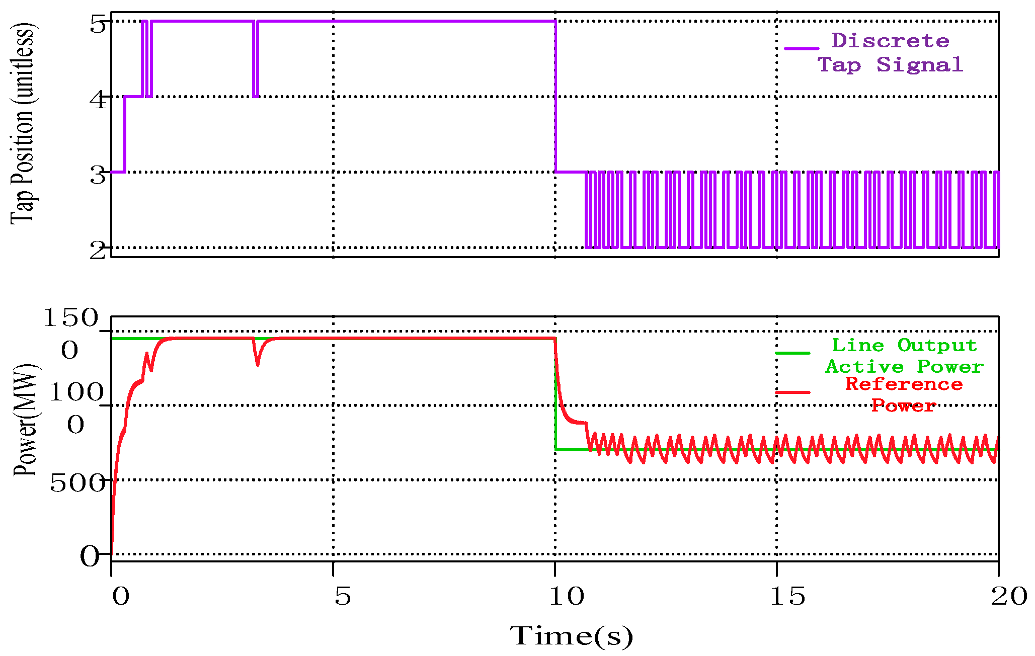 Energies 18 03699 g003