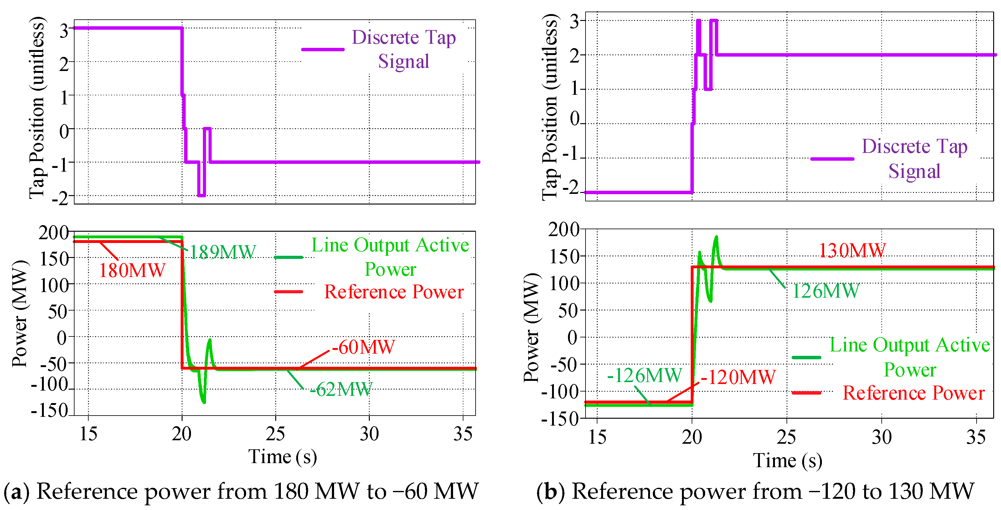 Energies 18 03699 g010