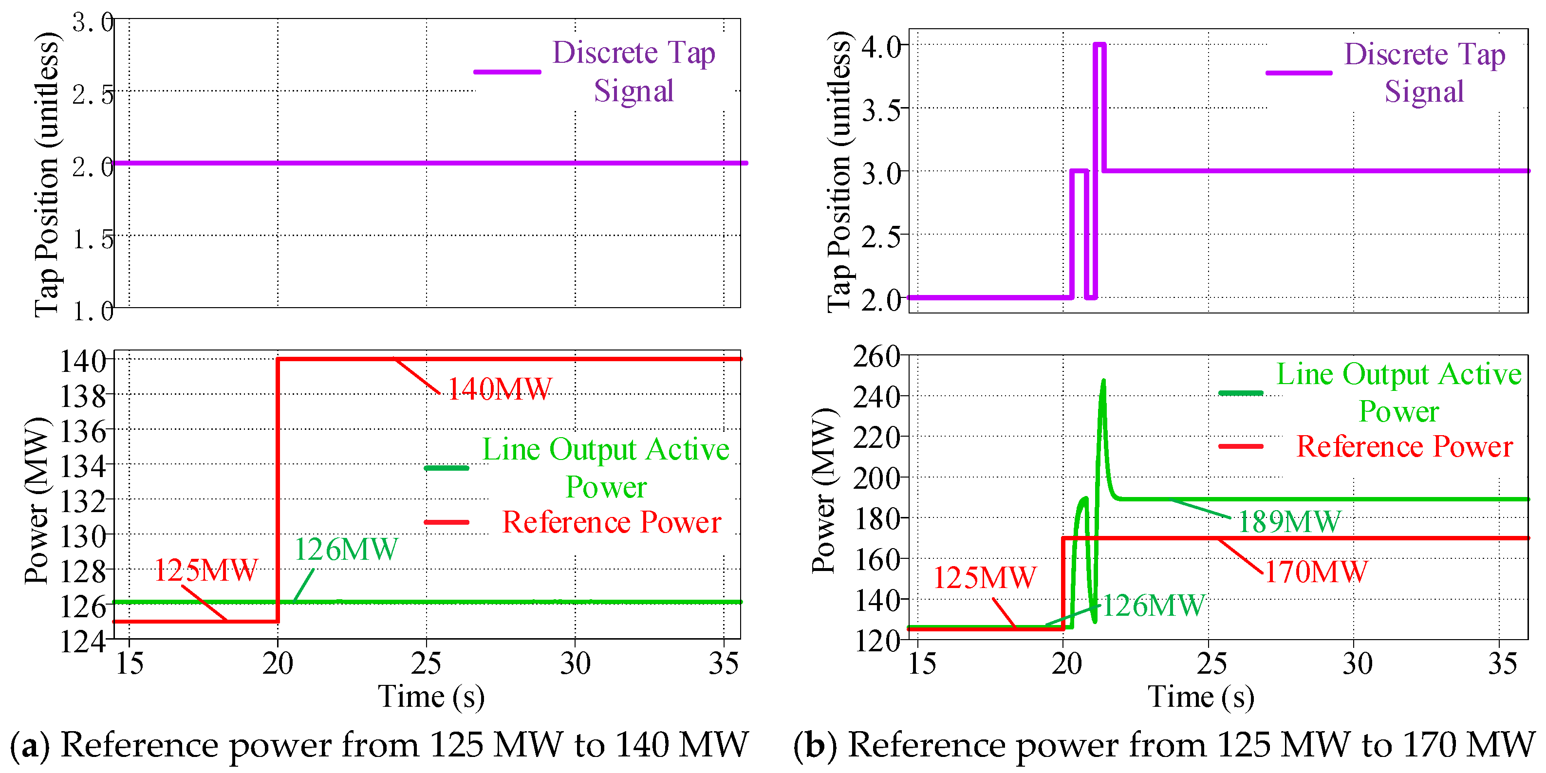 Energies 18 03699 g011