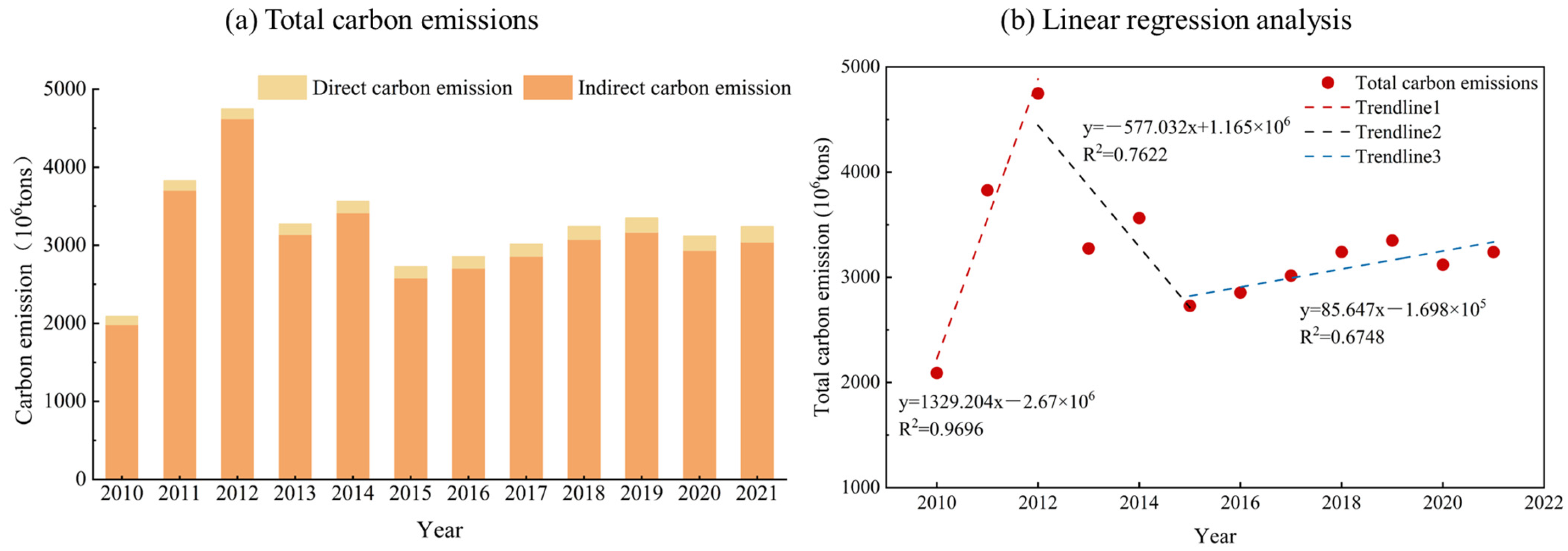 Energies 18 03700 g002