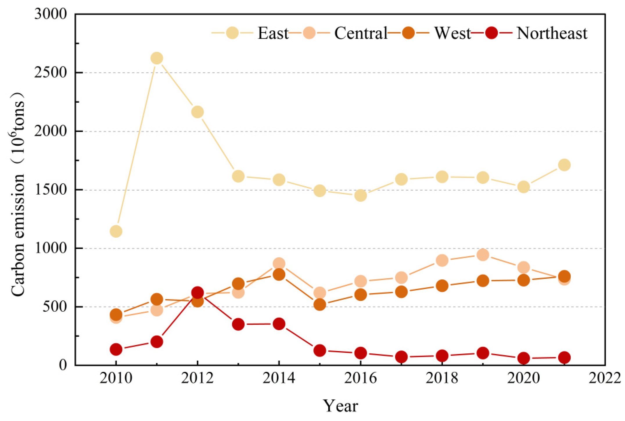 Energies 18 03700 g004