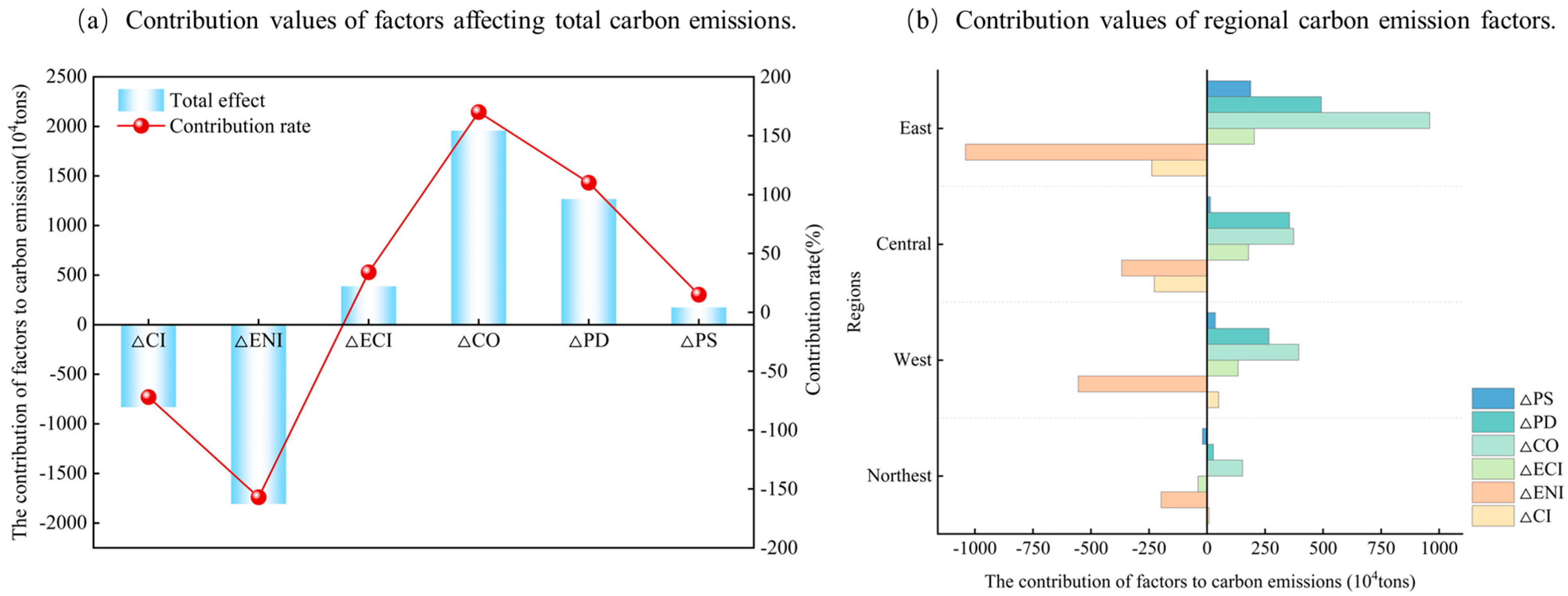 Energies 18 03700 g009