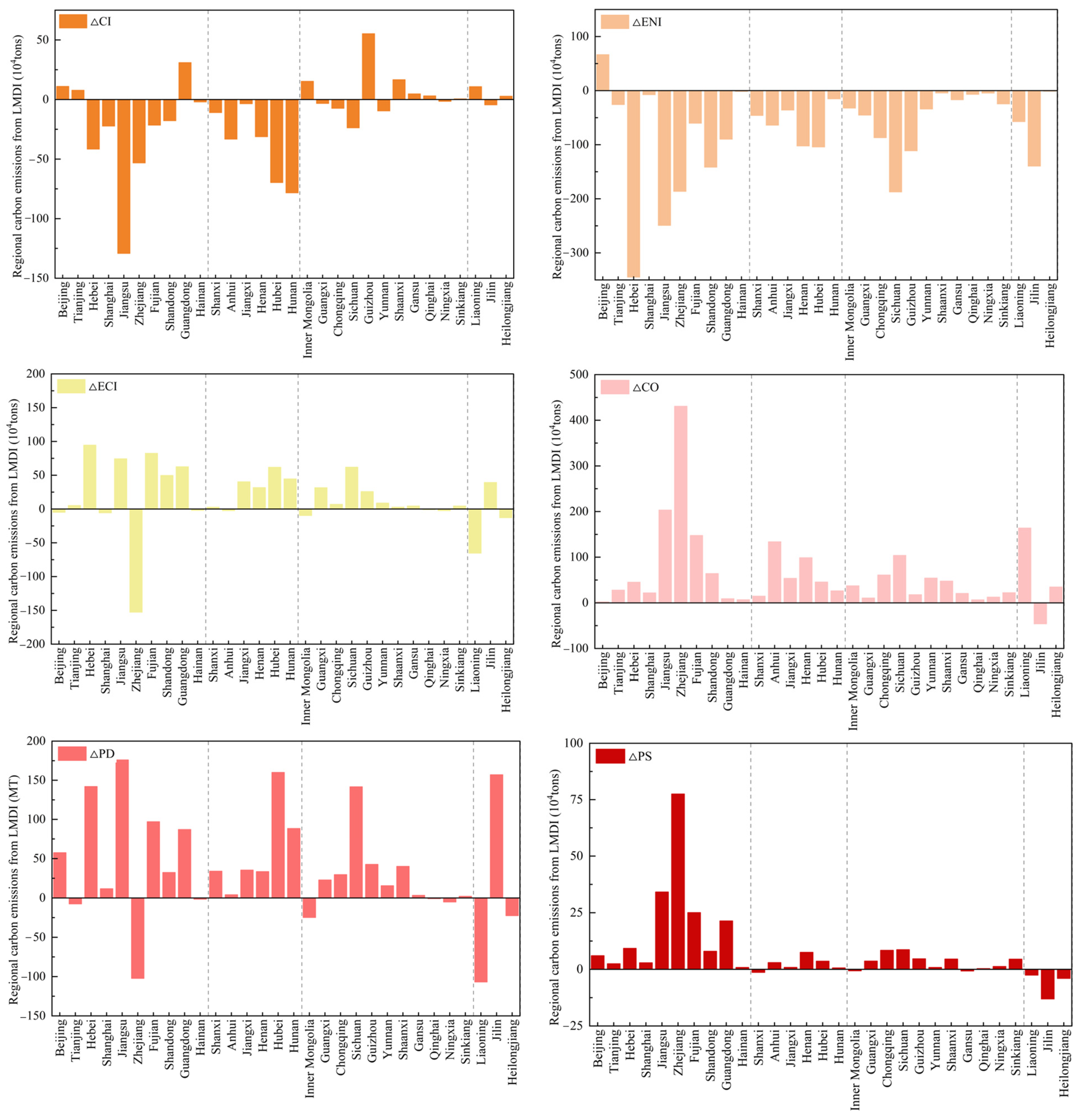 Energies 18 03700 g010