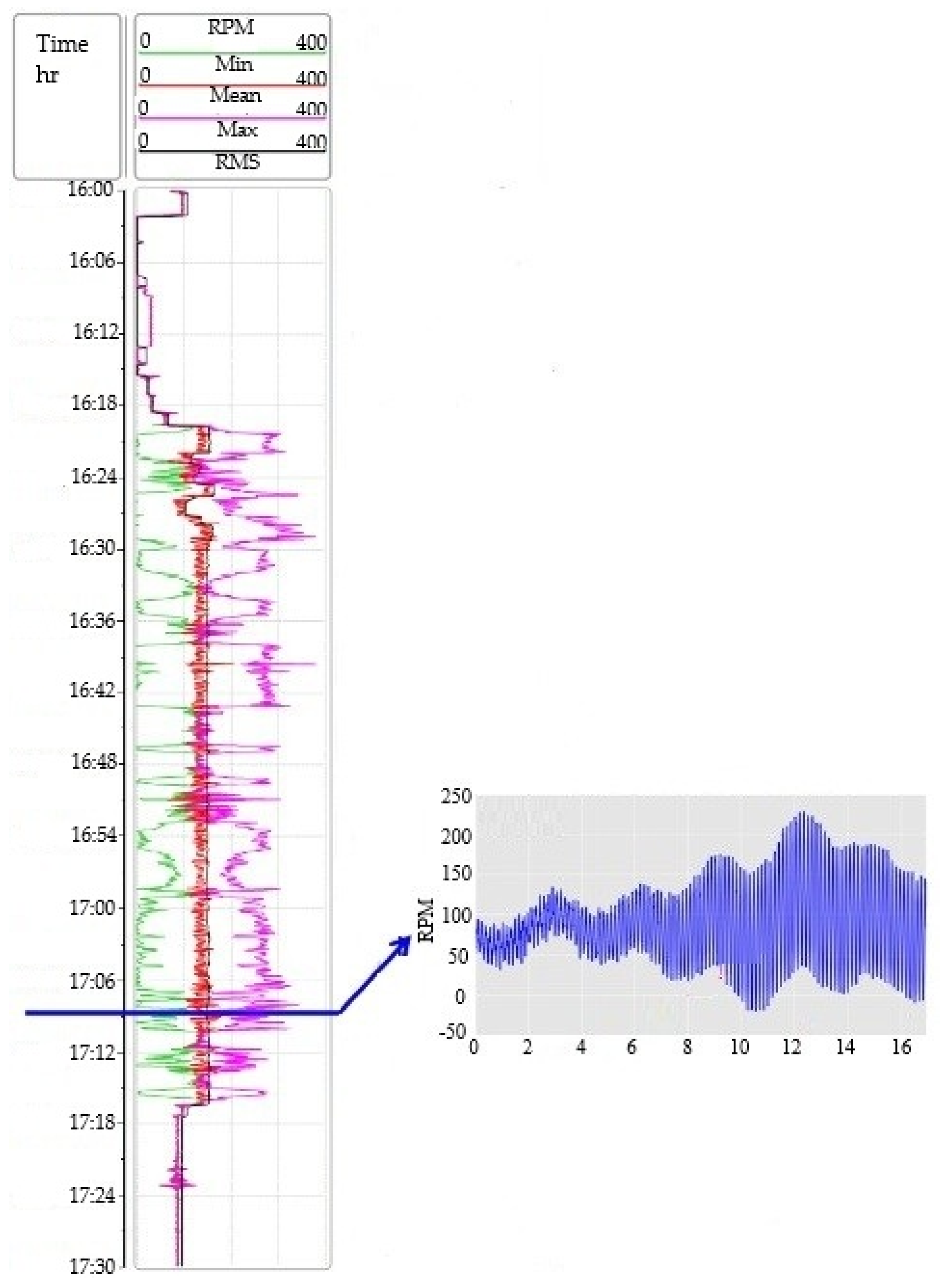 Energies 18 03701 g004