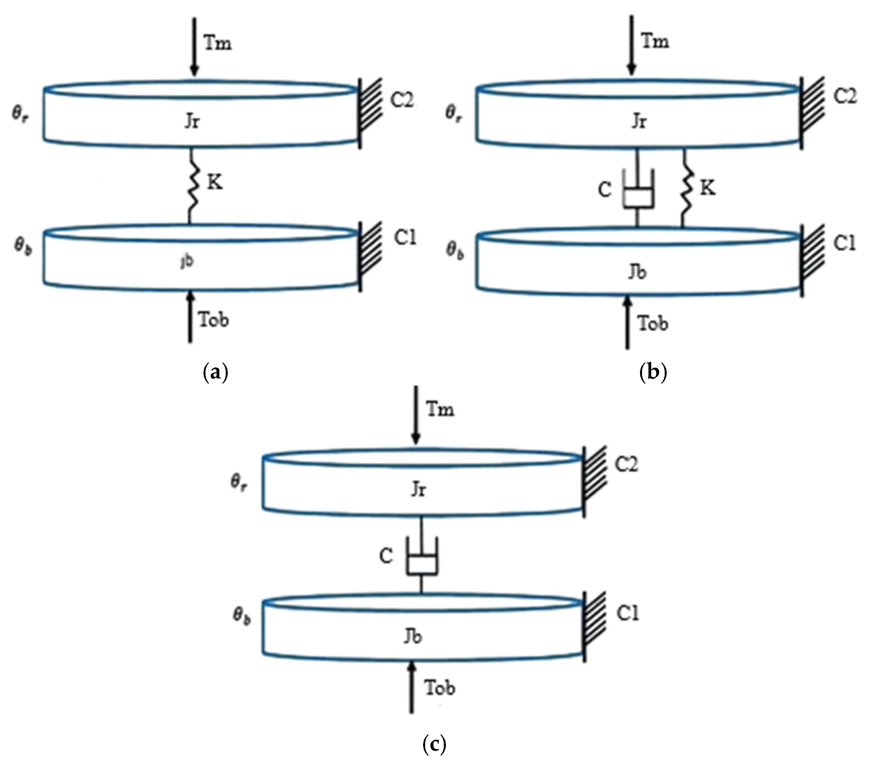 Energies 18 03701 g005