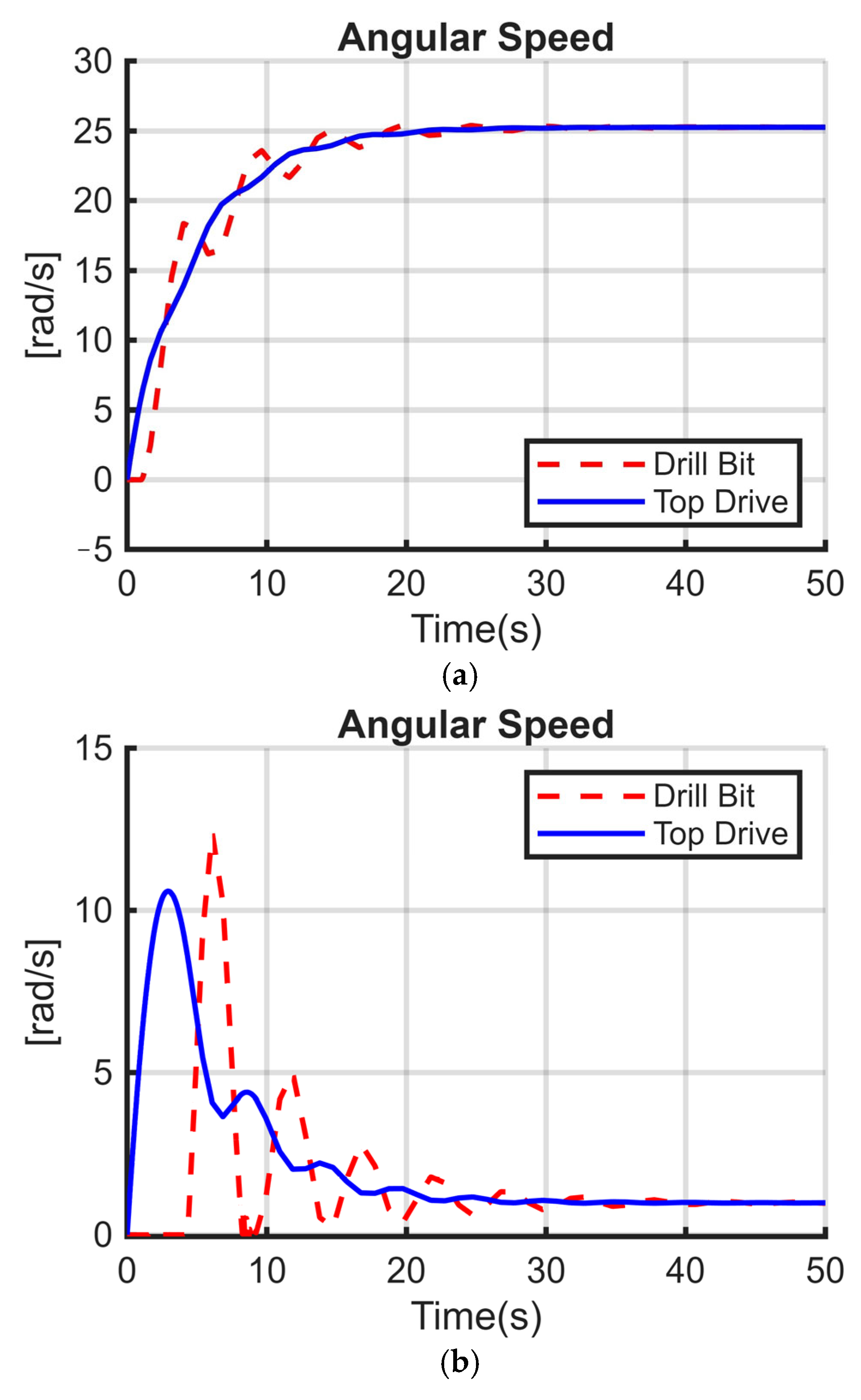 Energies 18 03701 g006