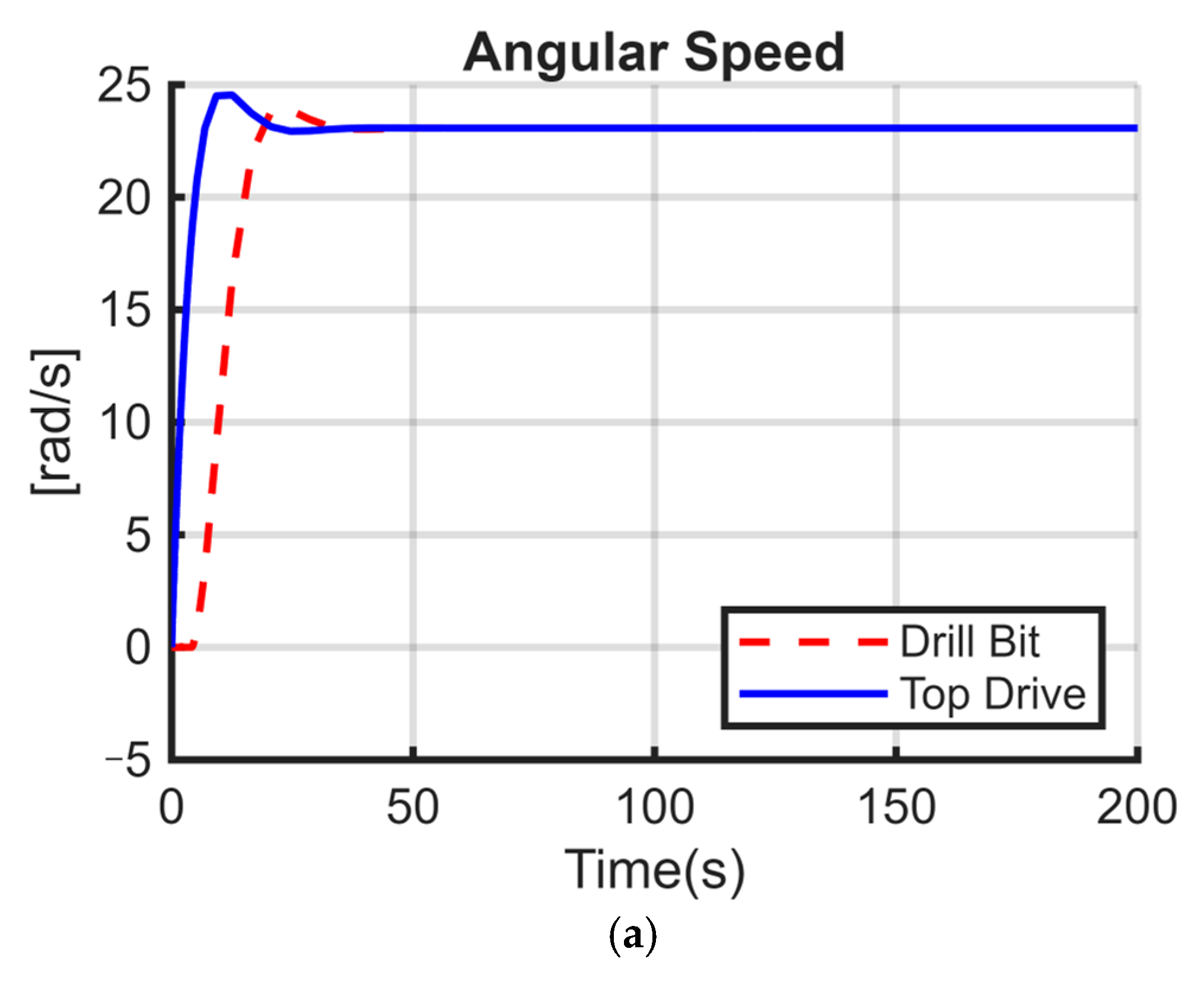 Energies 18 03701 g008a