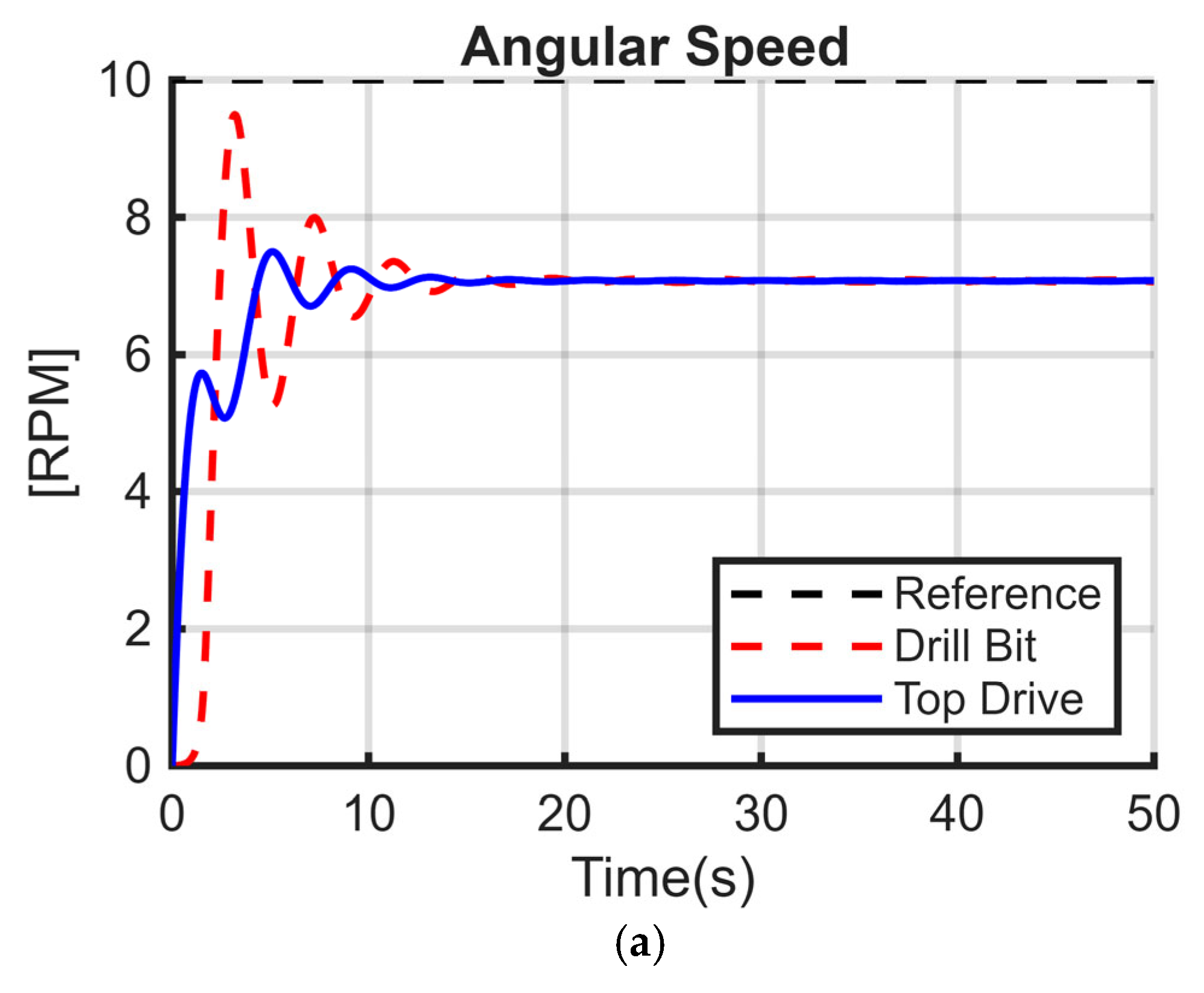 Energies 18 03701 g009a