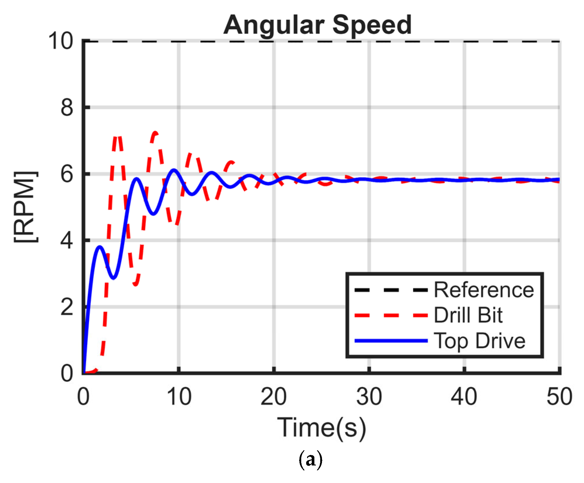 Energies 18 03701 g010a