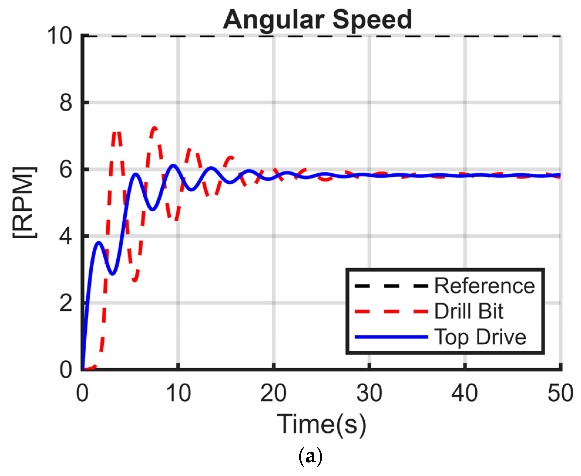 Energies 18 03701 g011a