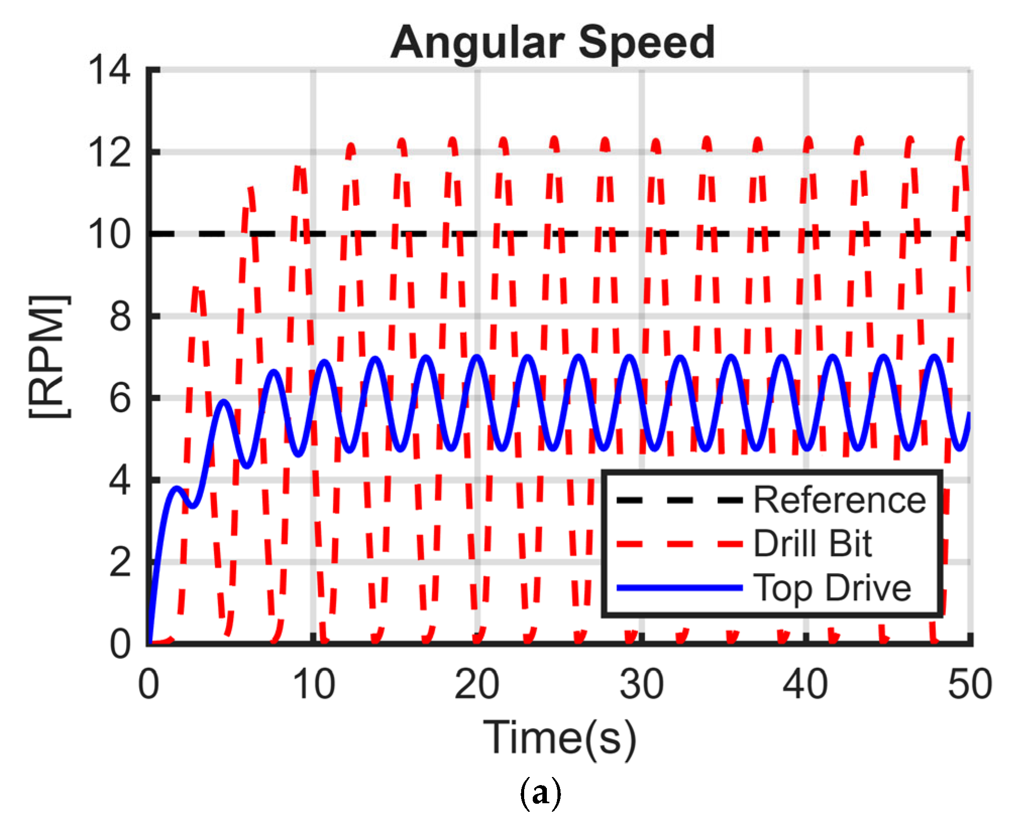 Energies 18 03701 g012a