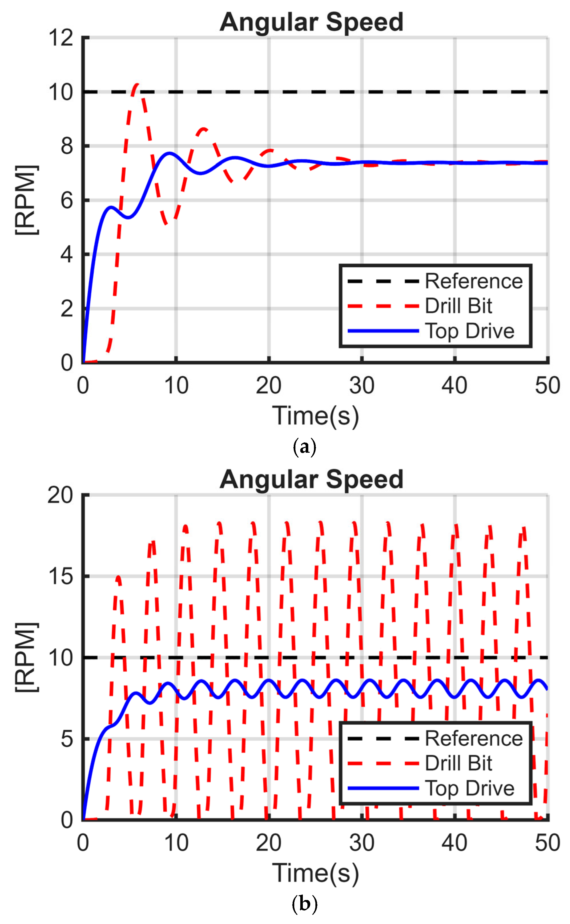Energies 18 03701 g013