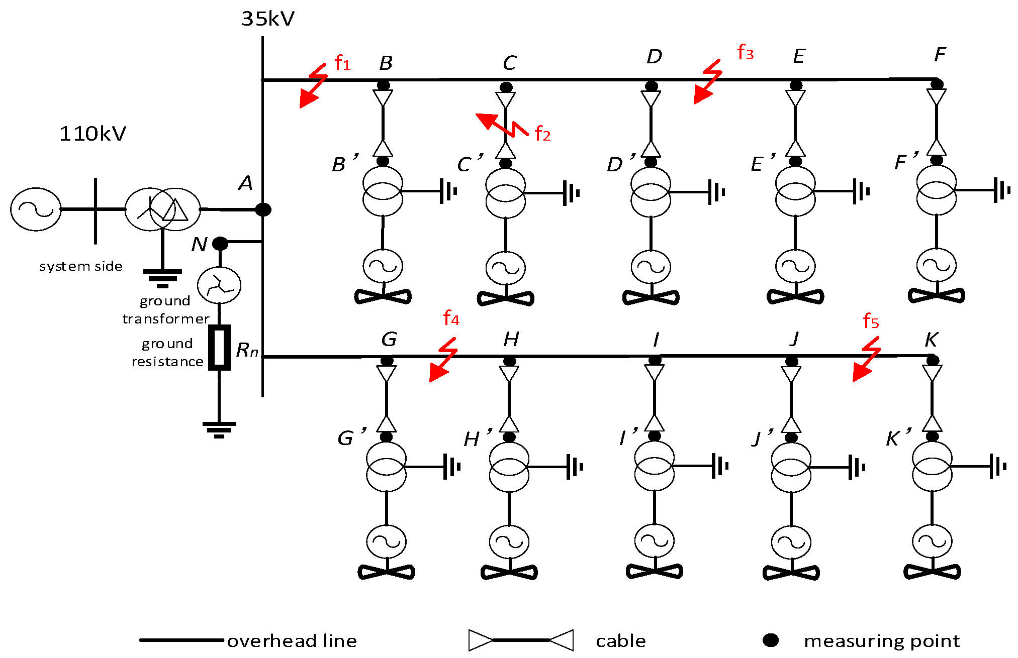 Energies 18 03703 g001