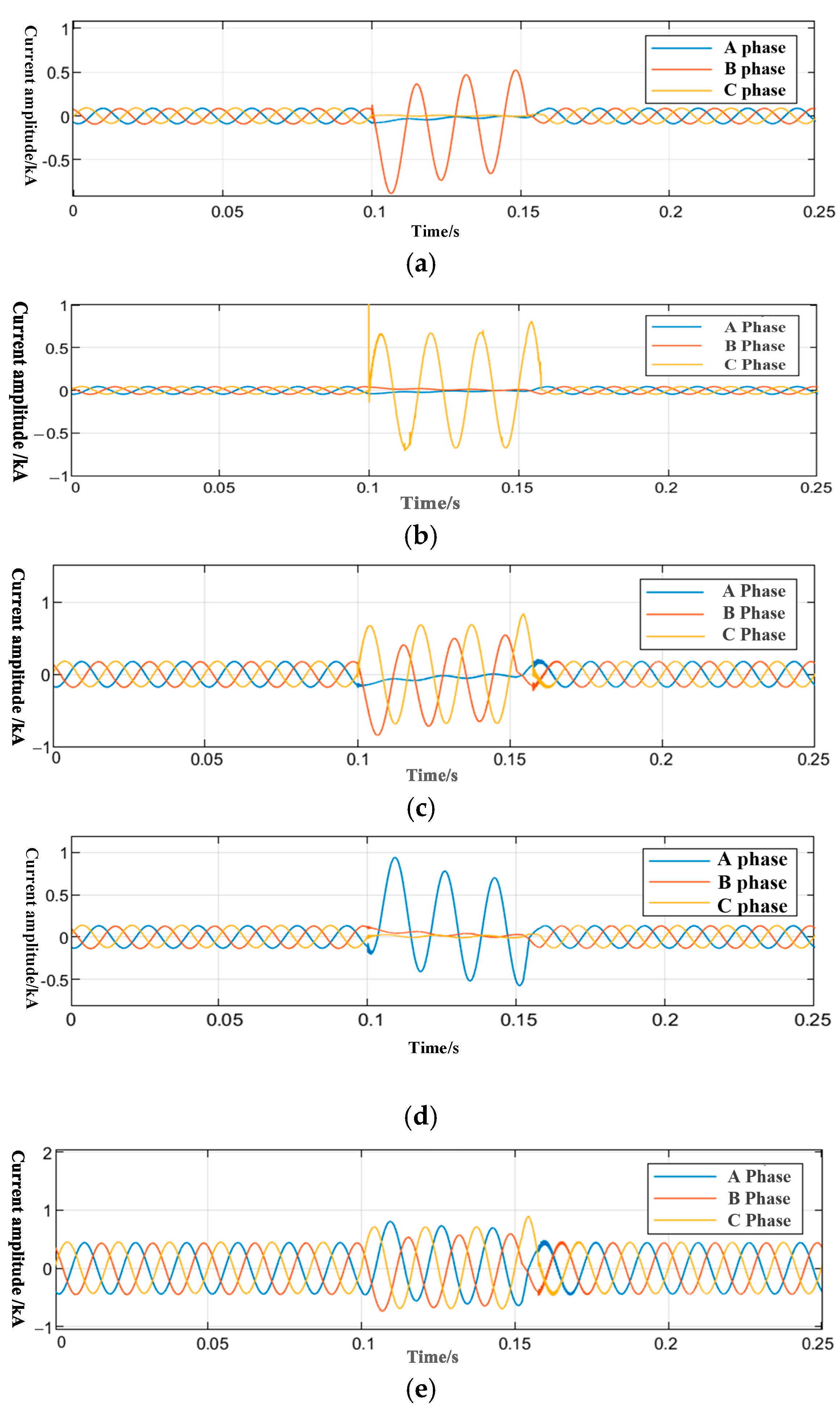 Energies 18 03703 g011
