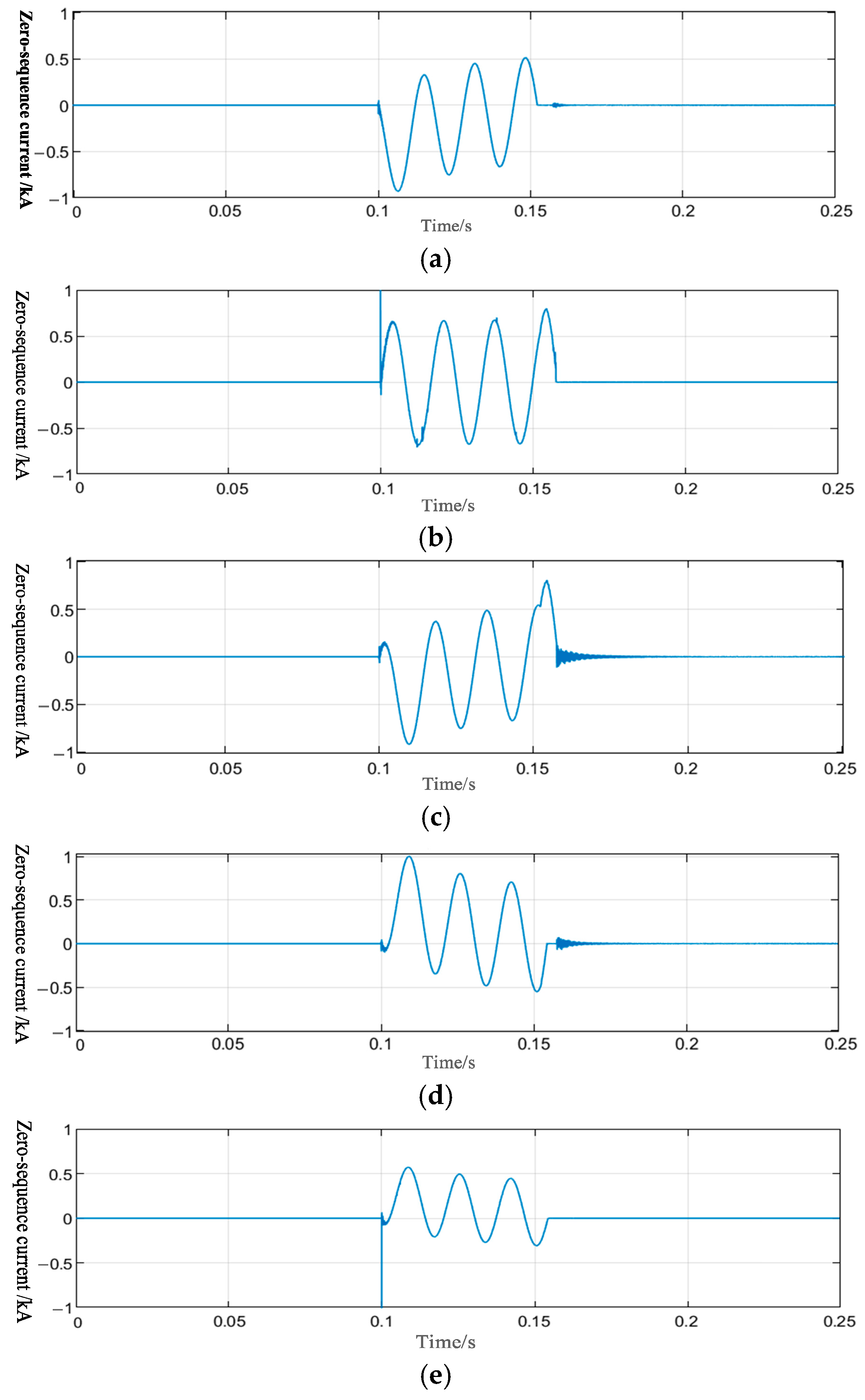 Energies 18 03703 g012