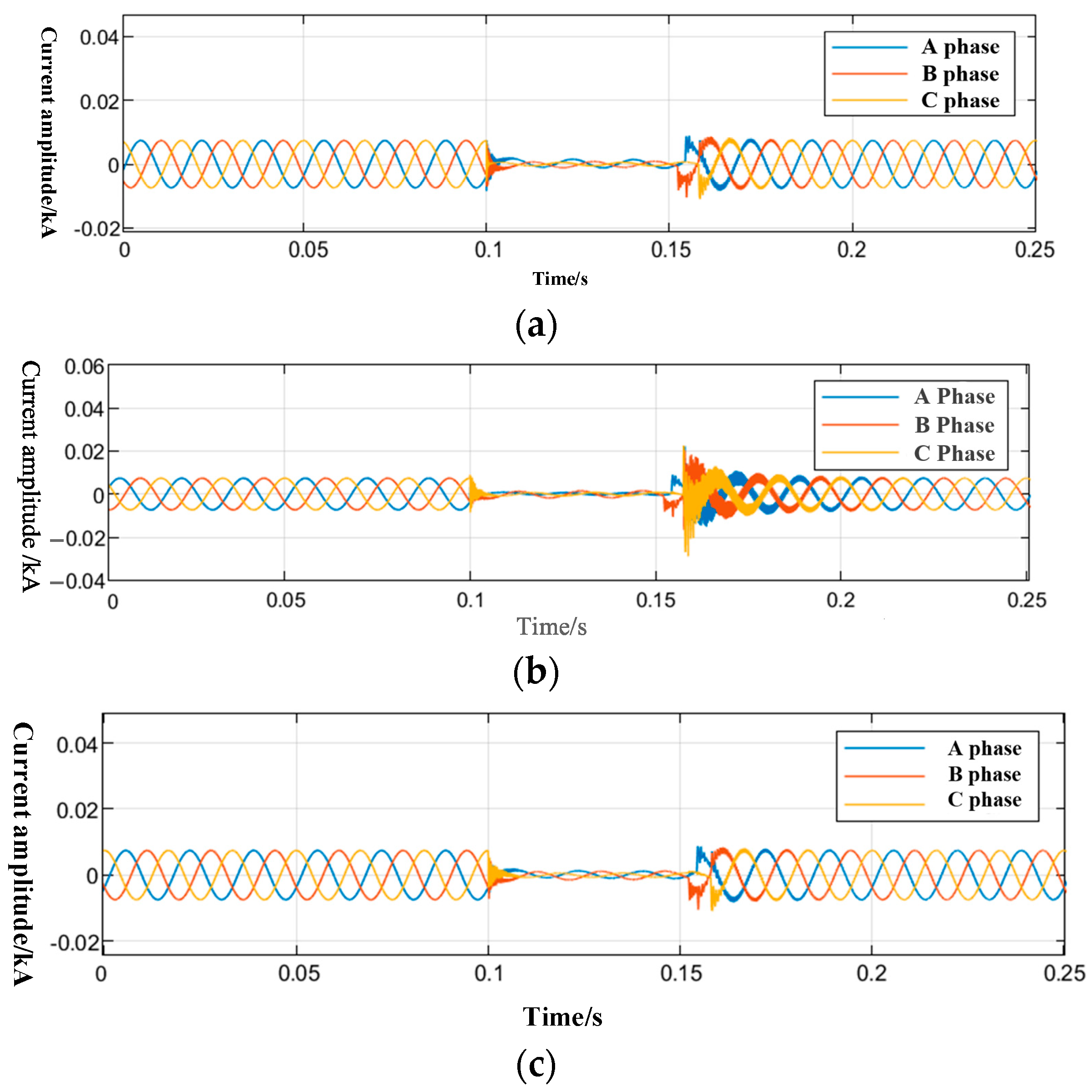 Energies 18 03703 g013