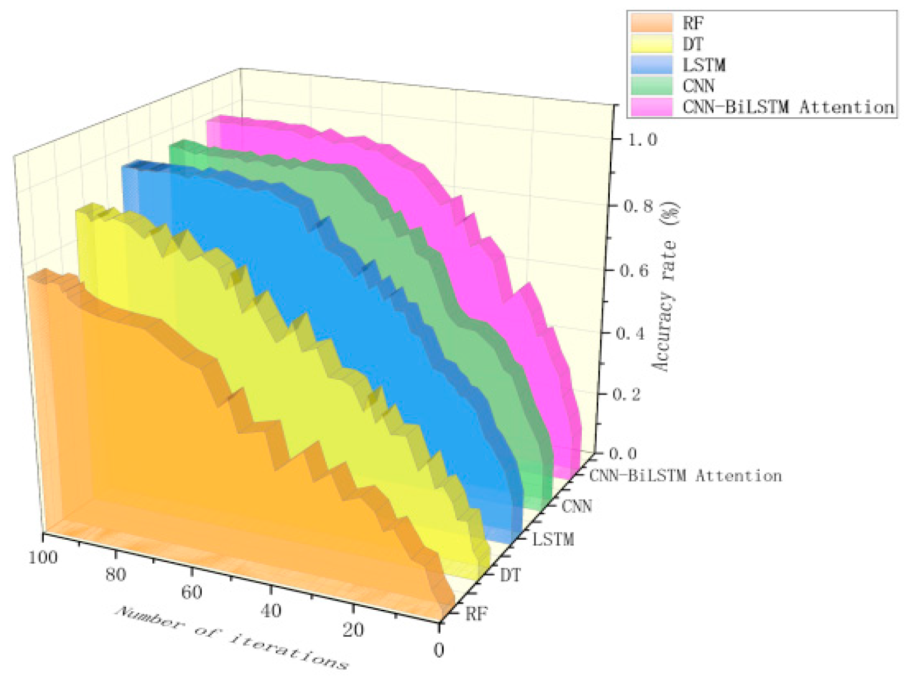 Energies 18 03703 g015
