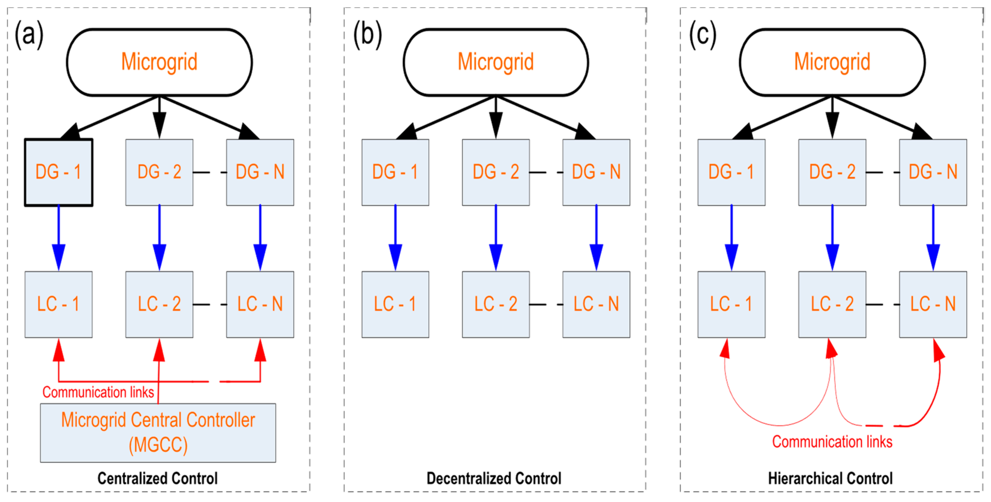 Energies 18 03704 g001