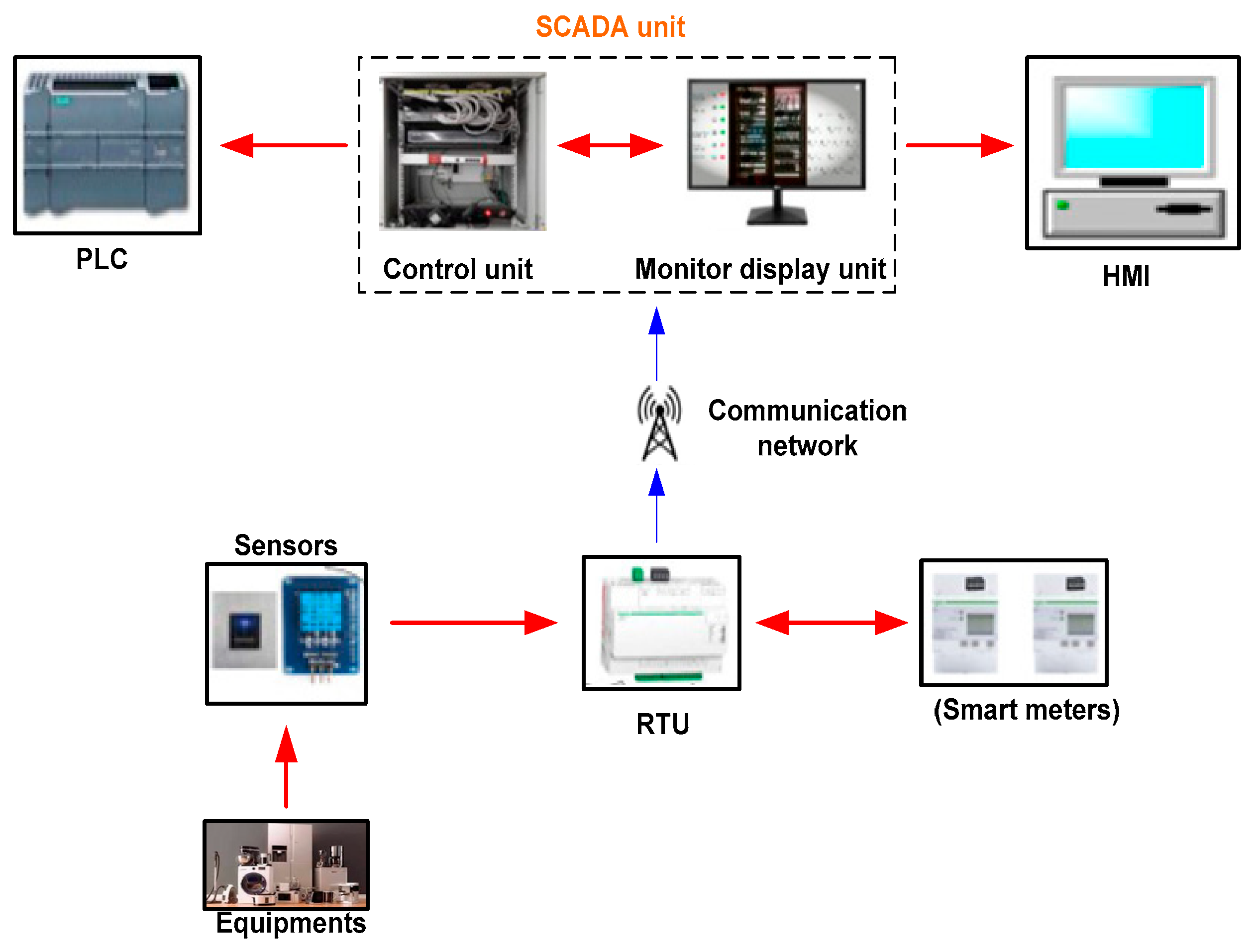 Energies 18 03704 g003