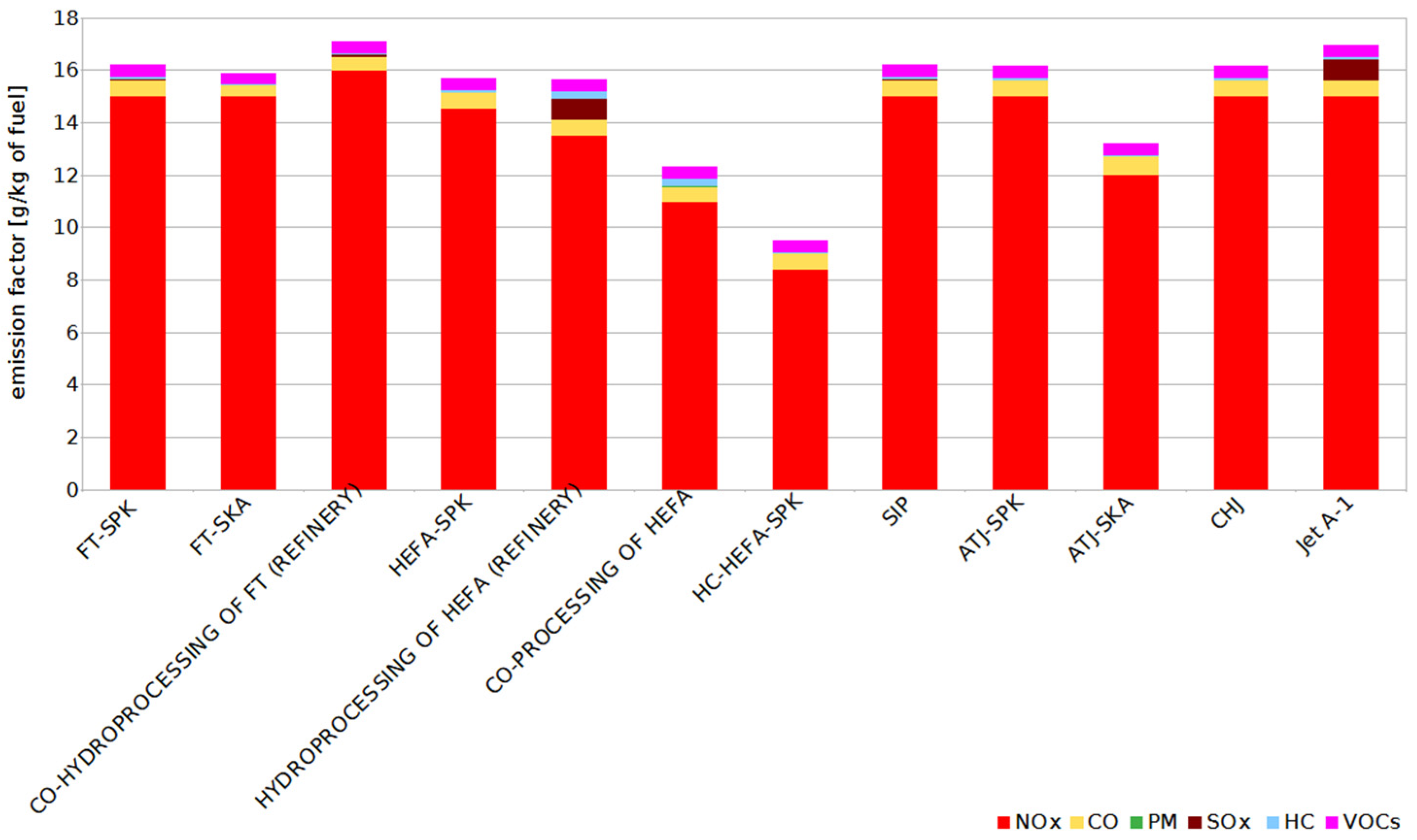 Energies 18 03705 g003