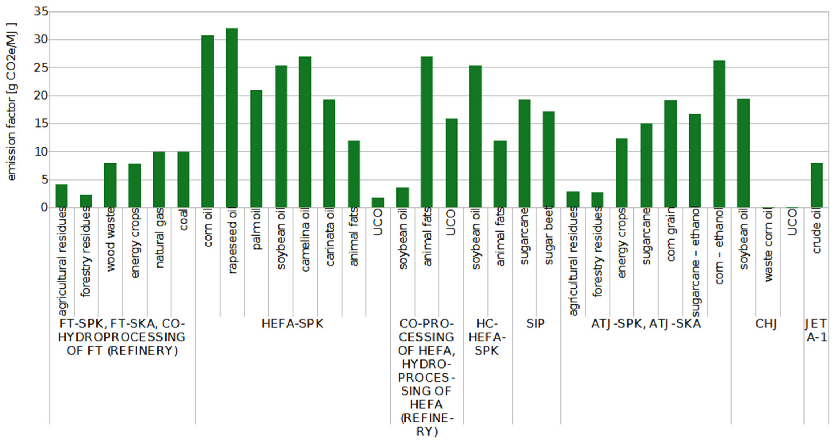 Energies 18 03705 g006