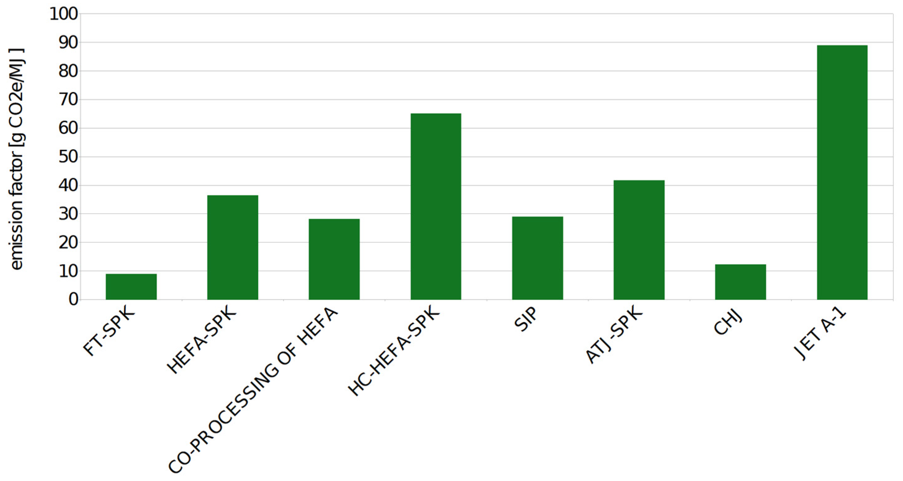 Energies 18 03705 g012