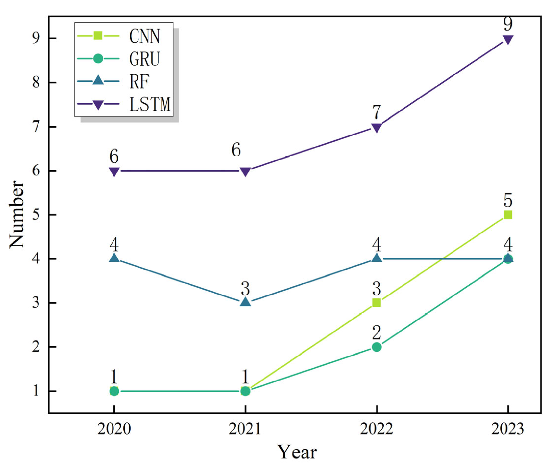 Energies 18 03706 g002