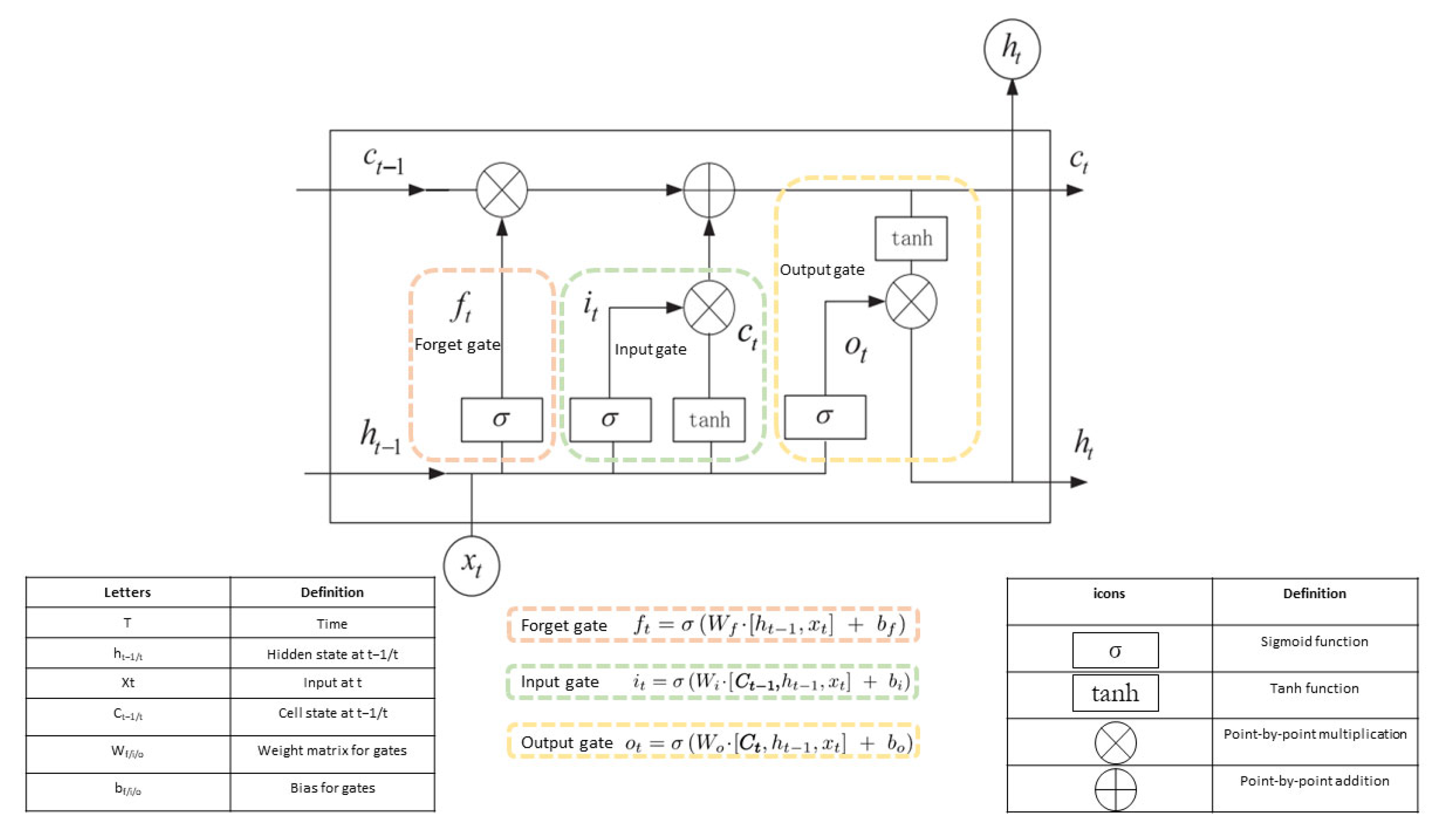 Energies 18 03706 g003