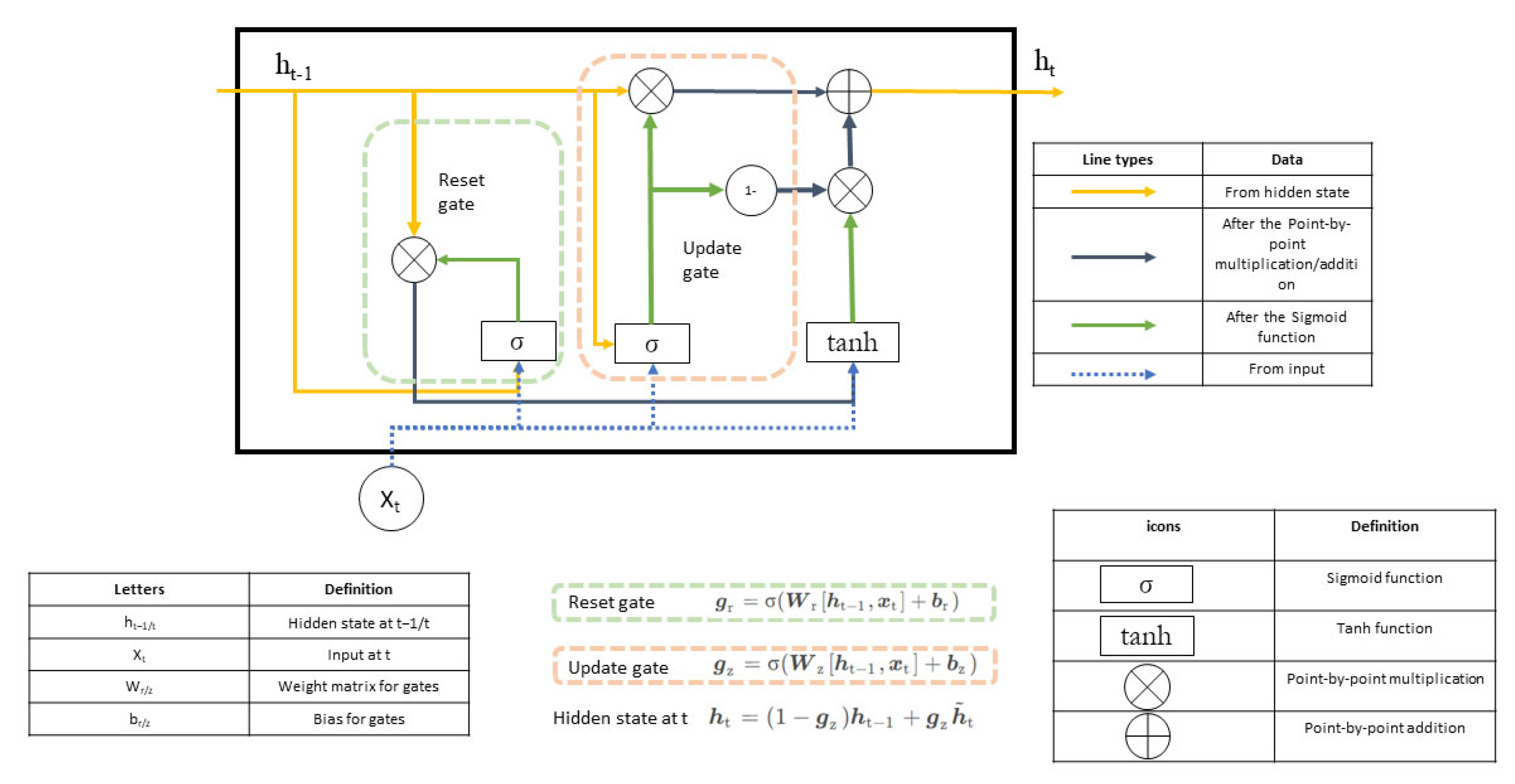 Energies 18 03706 g004