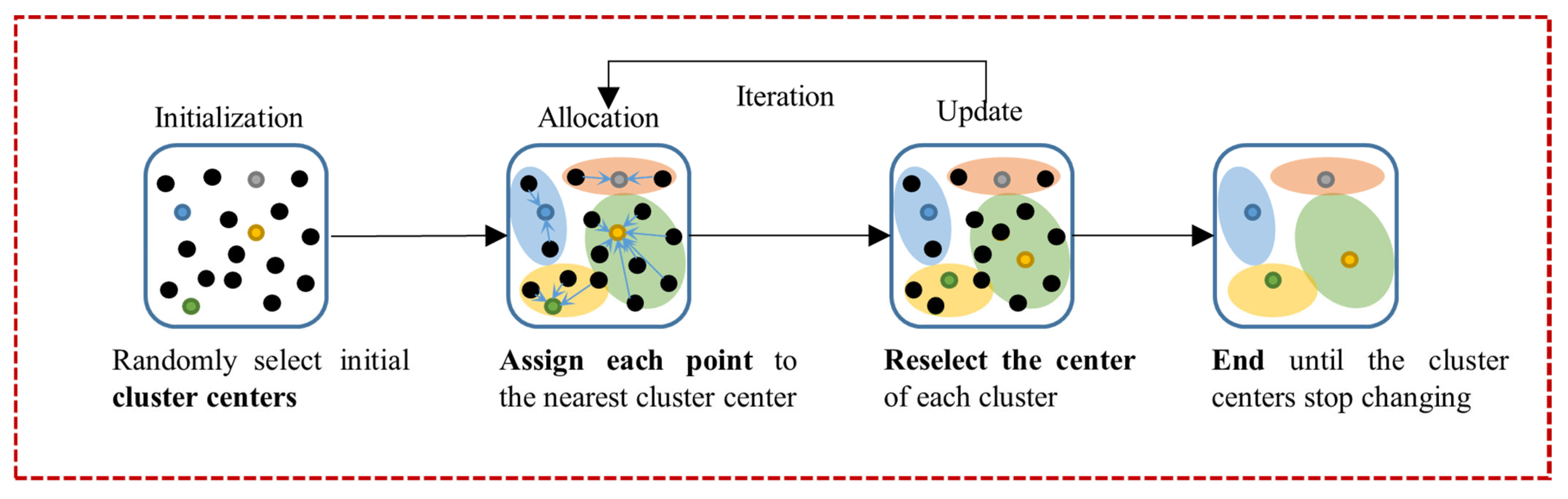 Energies 18 03706 g006