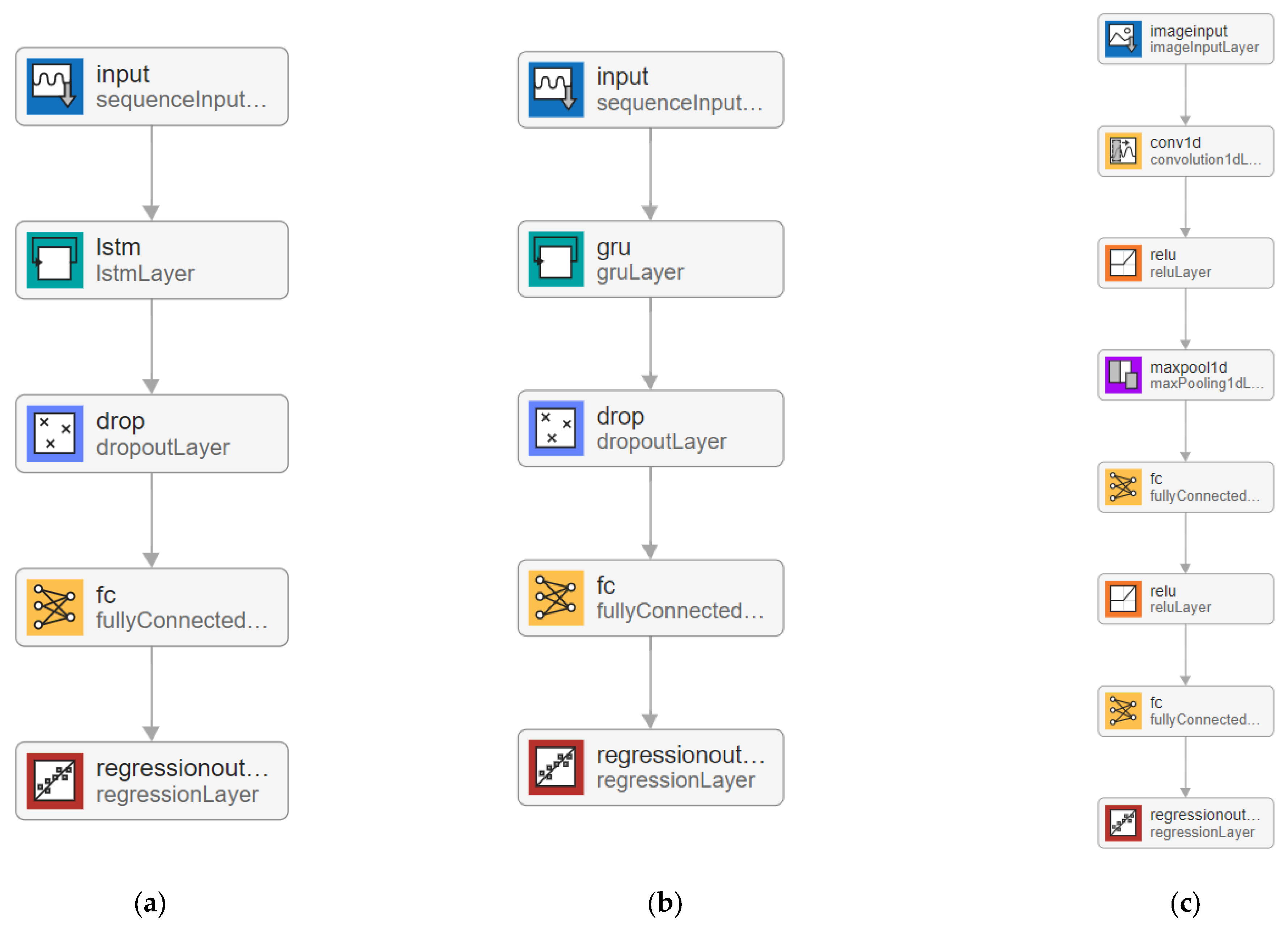 Energies 18 03706 g007