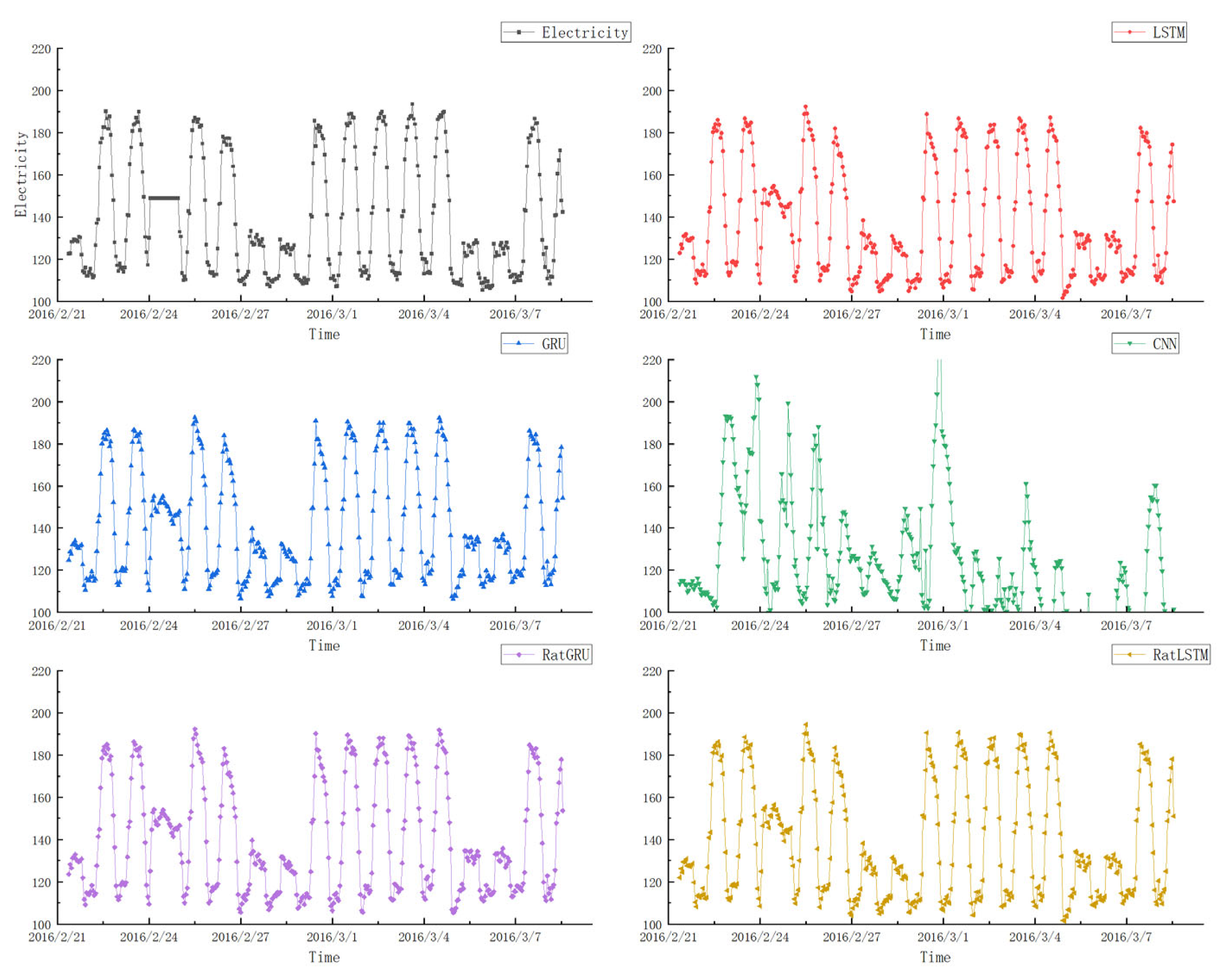 Energies 18 03706 g009