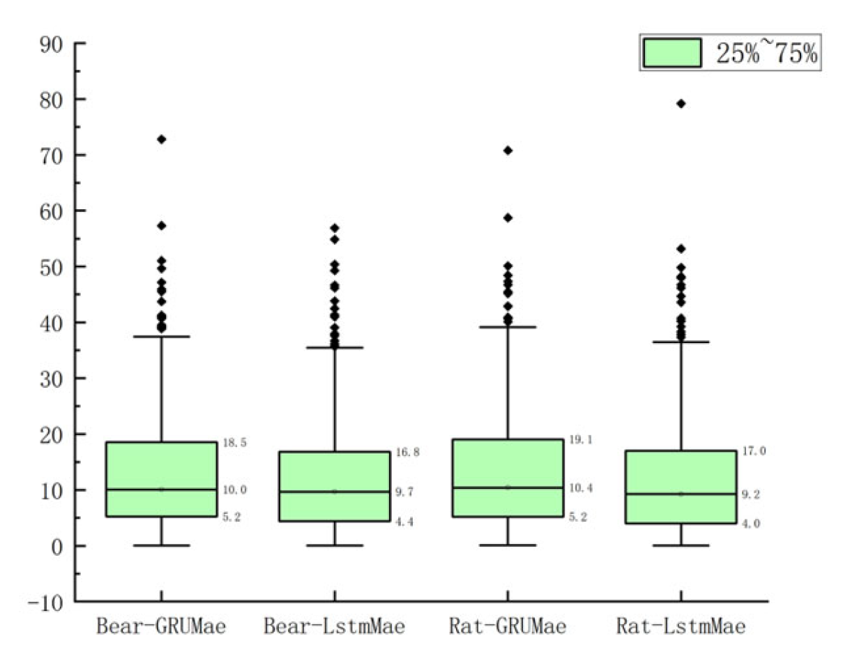 Energies 18 03706 g010