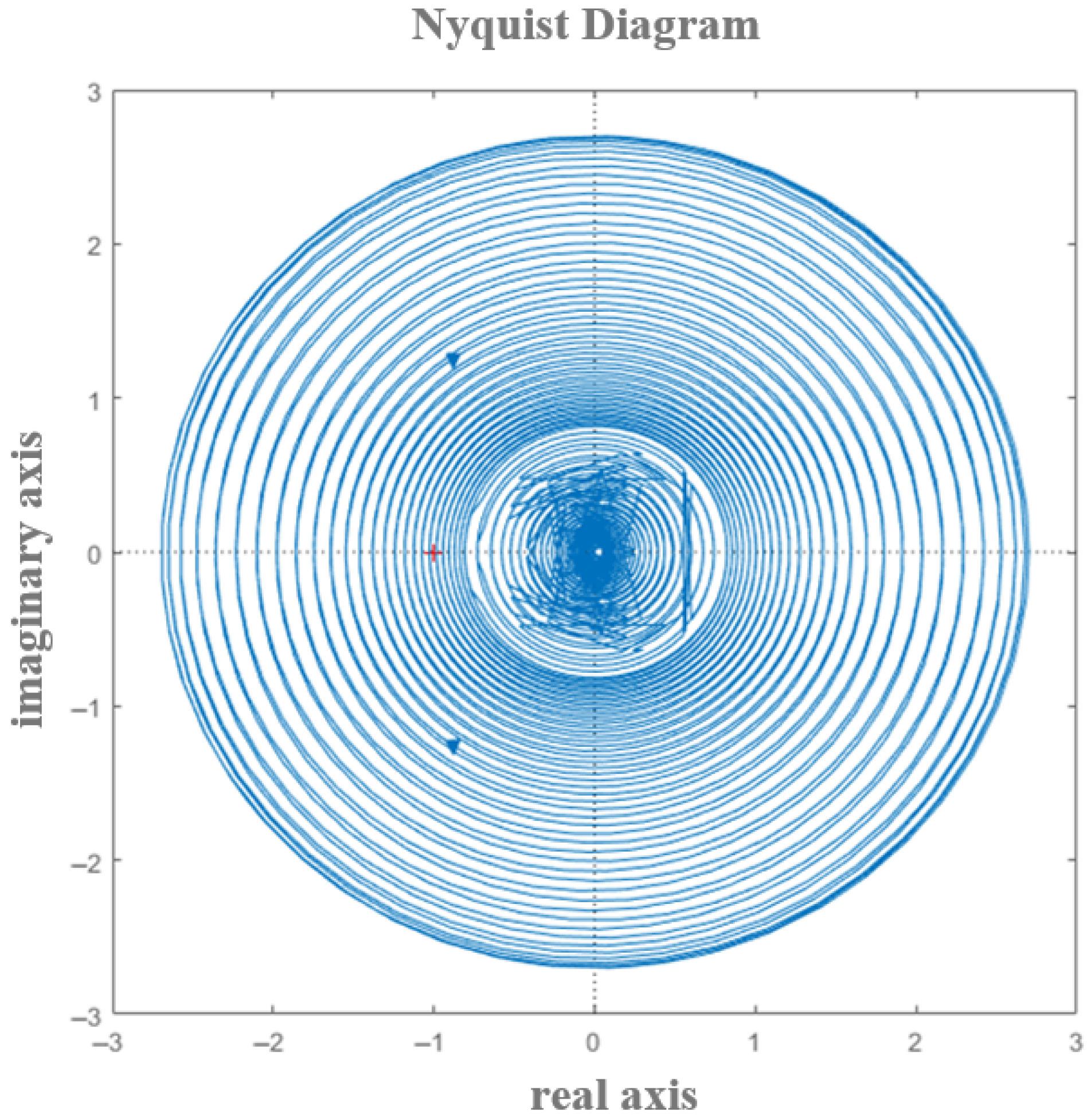 Energies 18 03707 g002